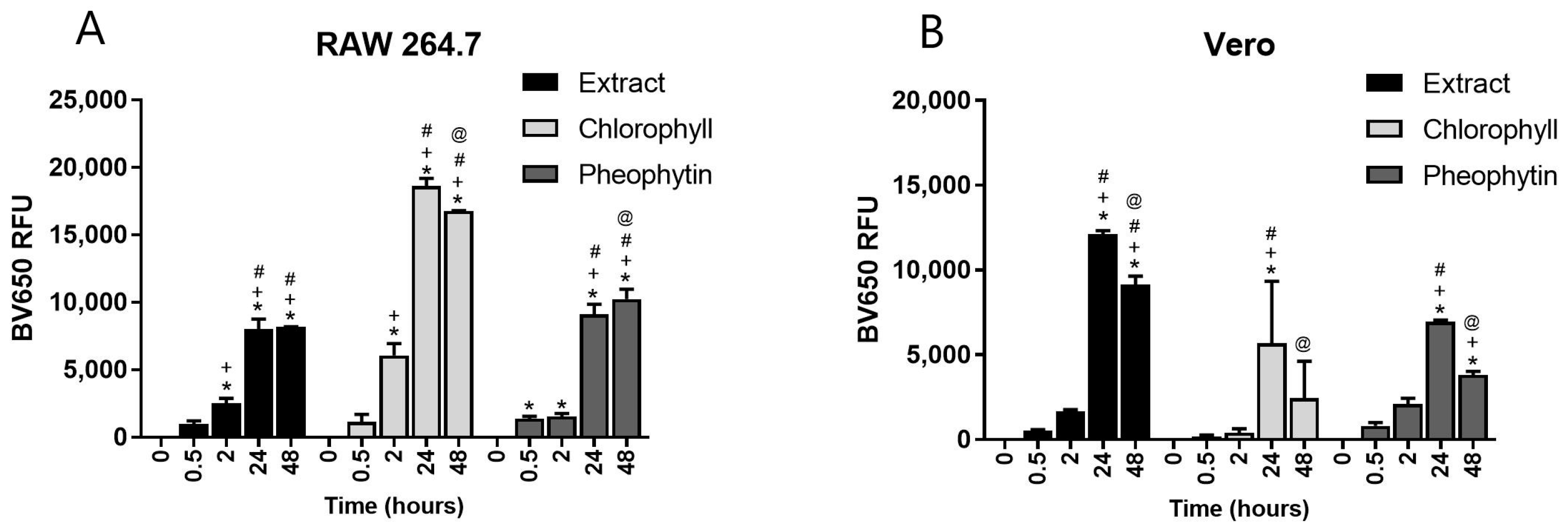 Marinedrugs 22 00004 g003