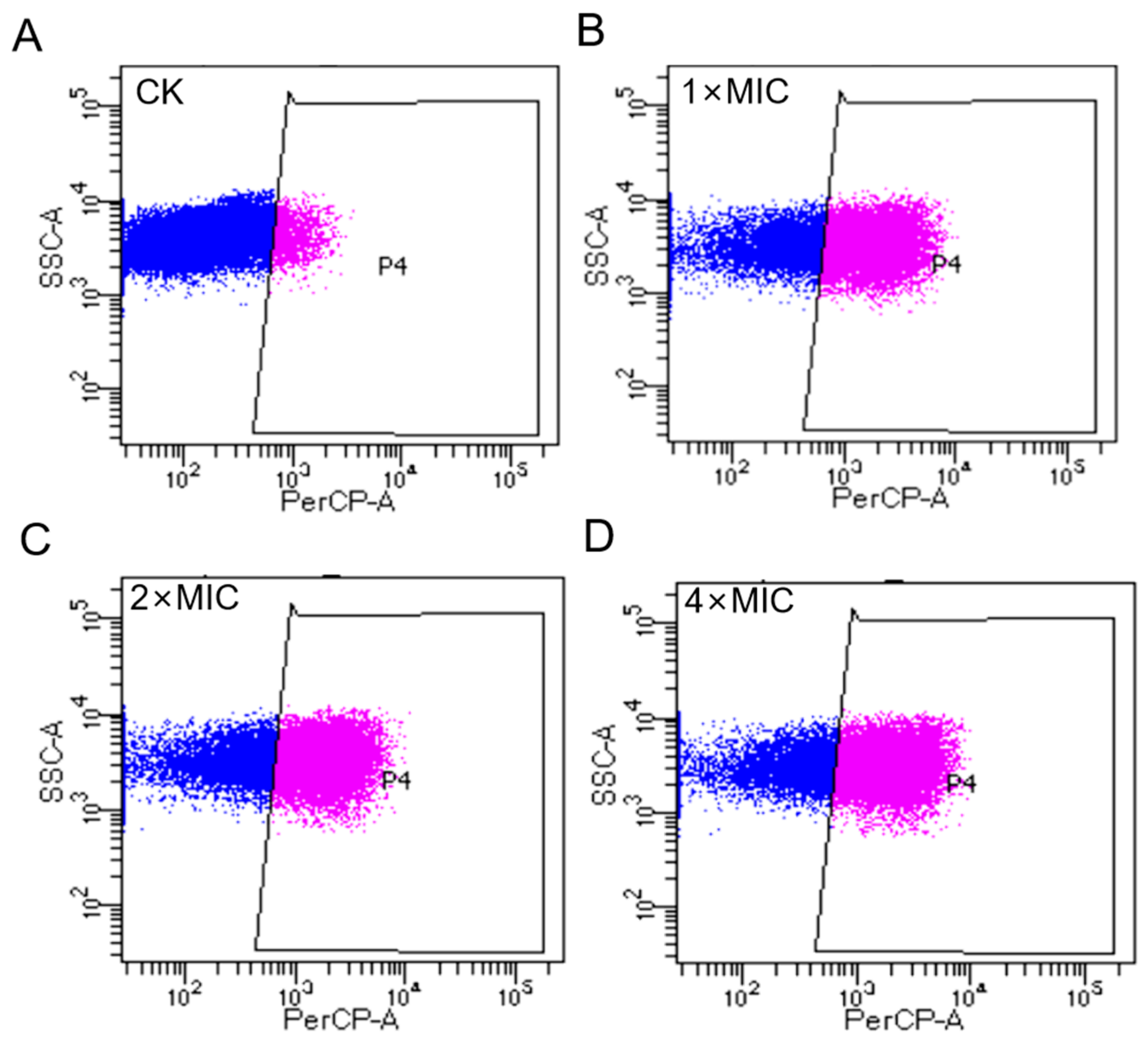 Marinedrugs 22 00008 g003