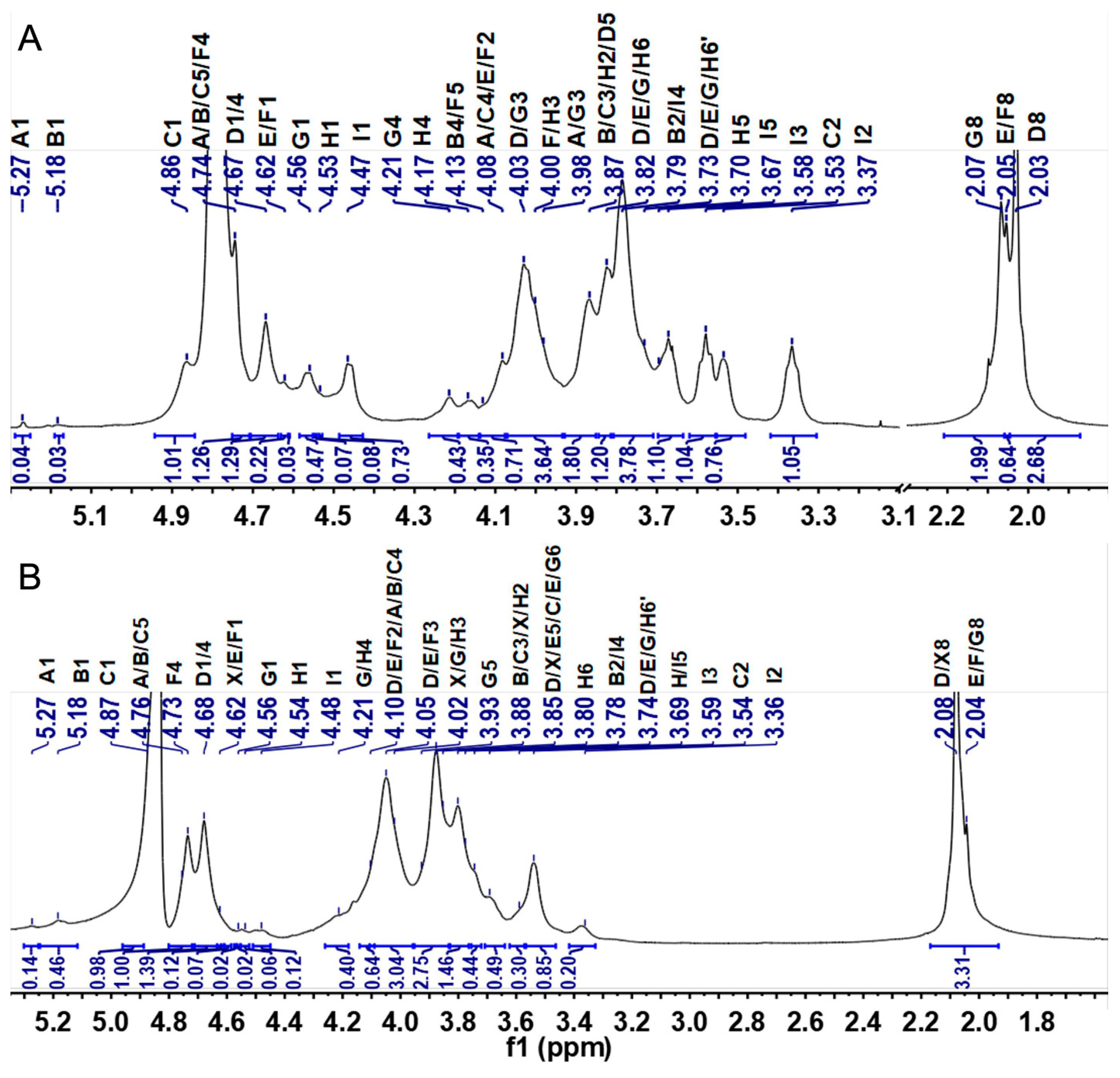 Marinedrugs 22 00009 g002