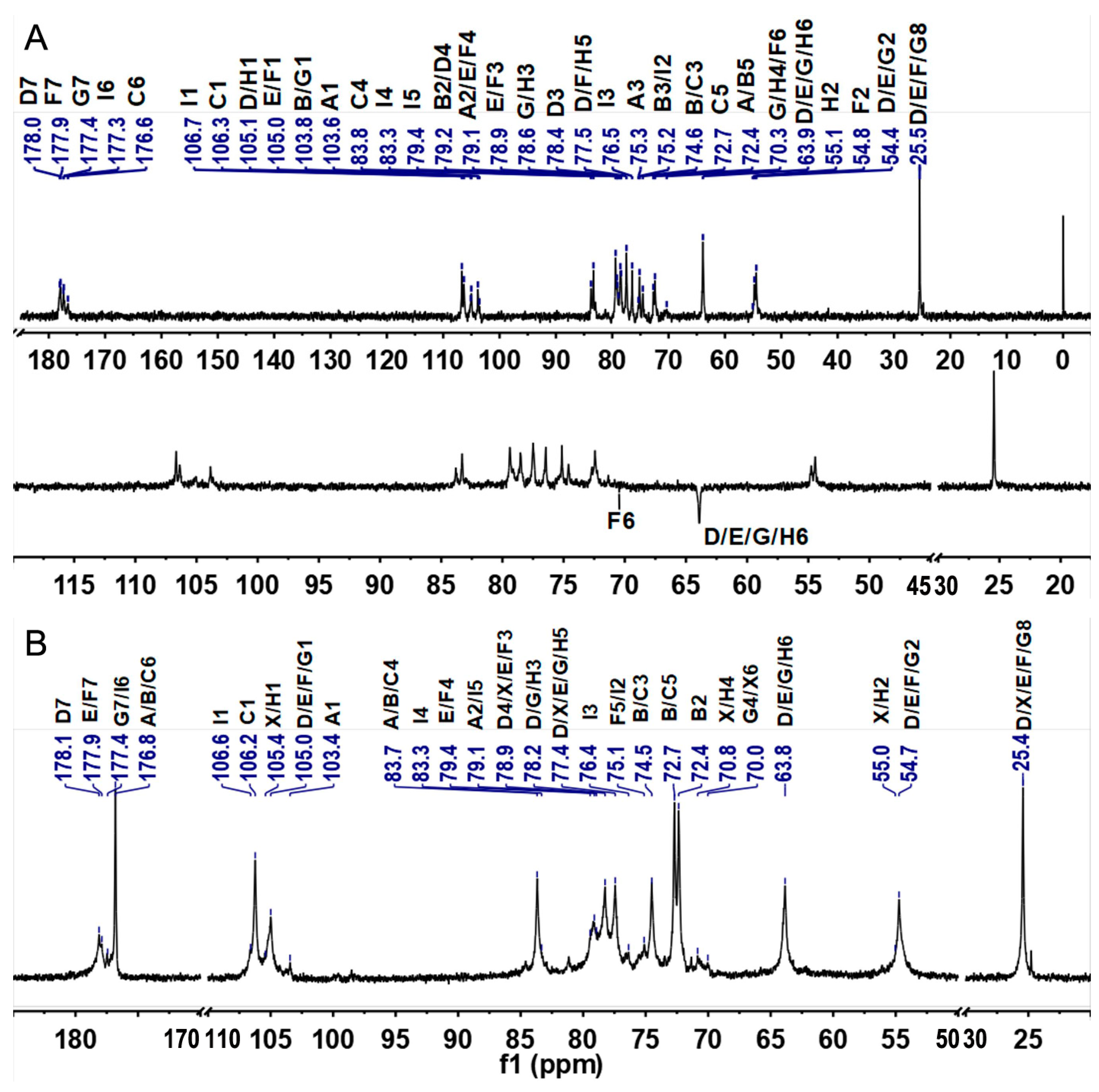 Marinedrugs 22 00009 g003