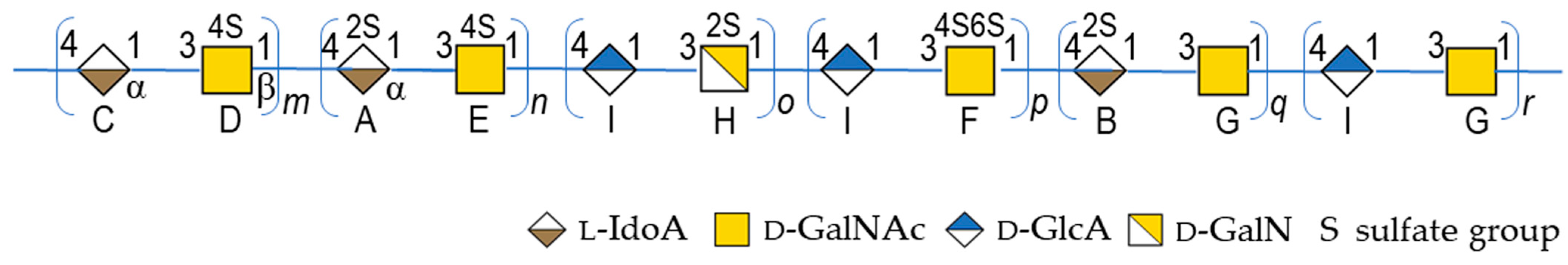 Marinedrugs 22 00009 g005