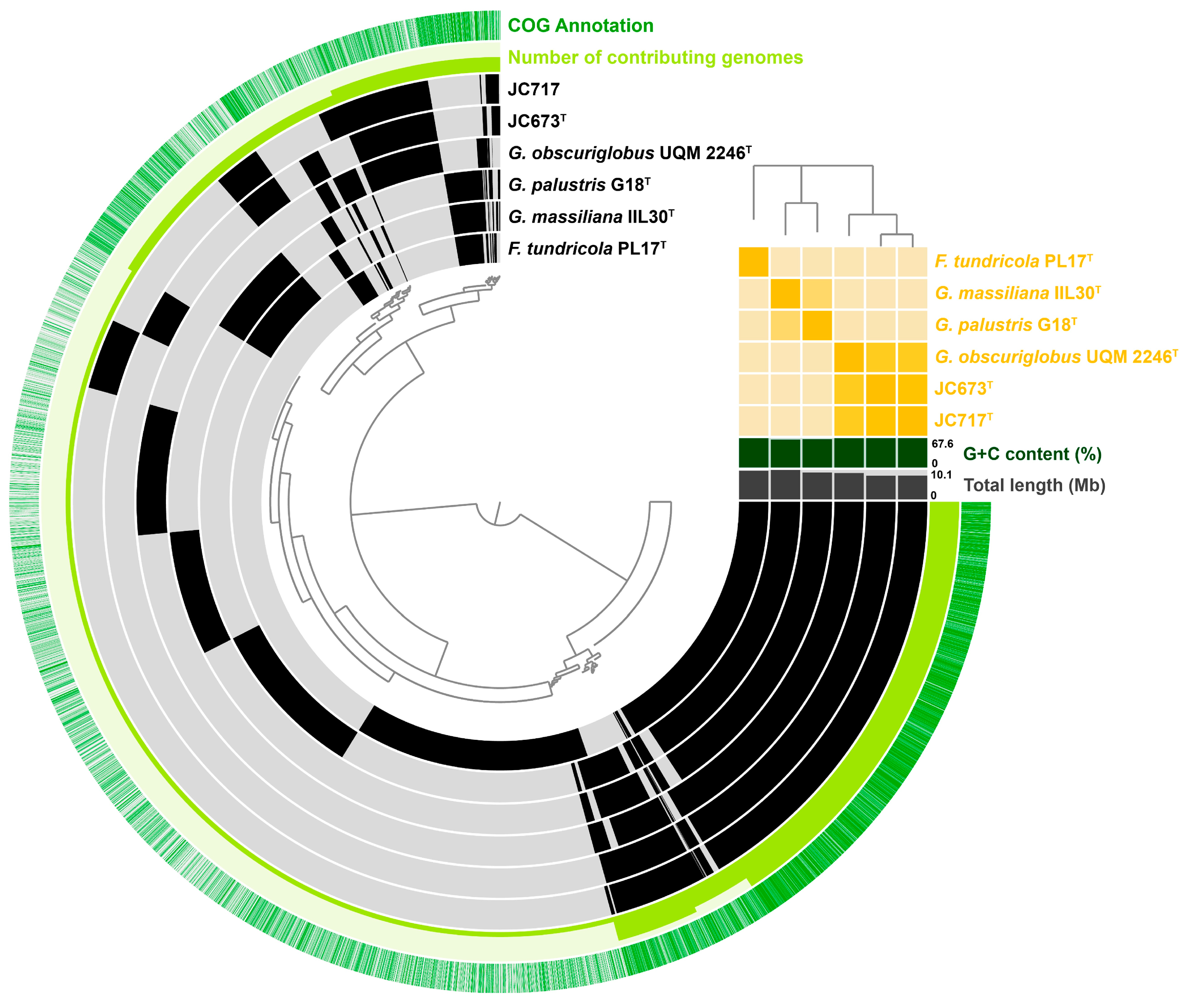 Marinedrugs 22 00010 g004