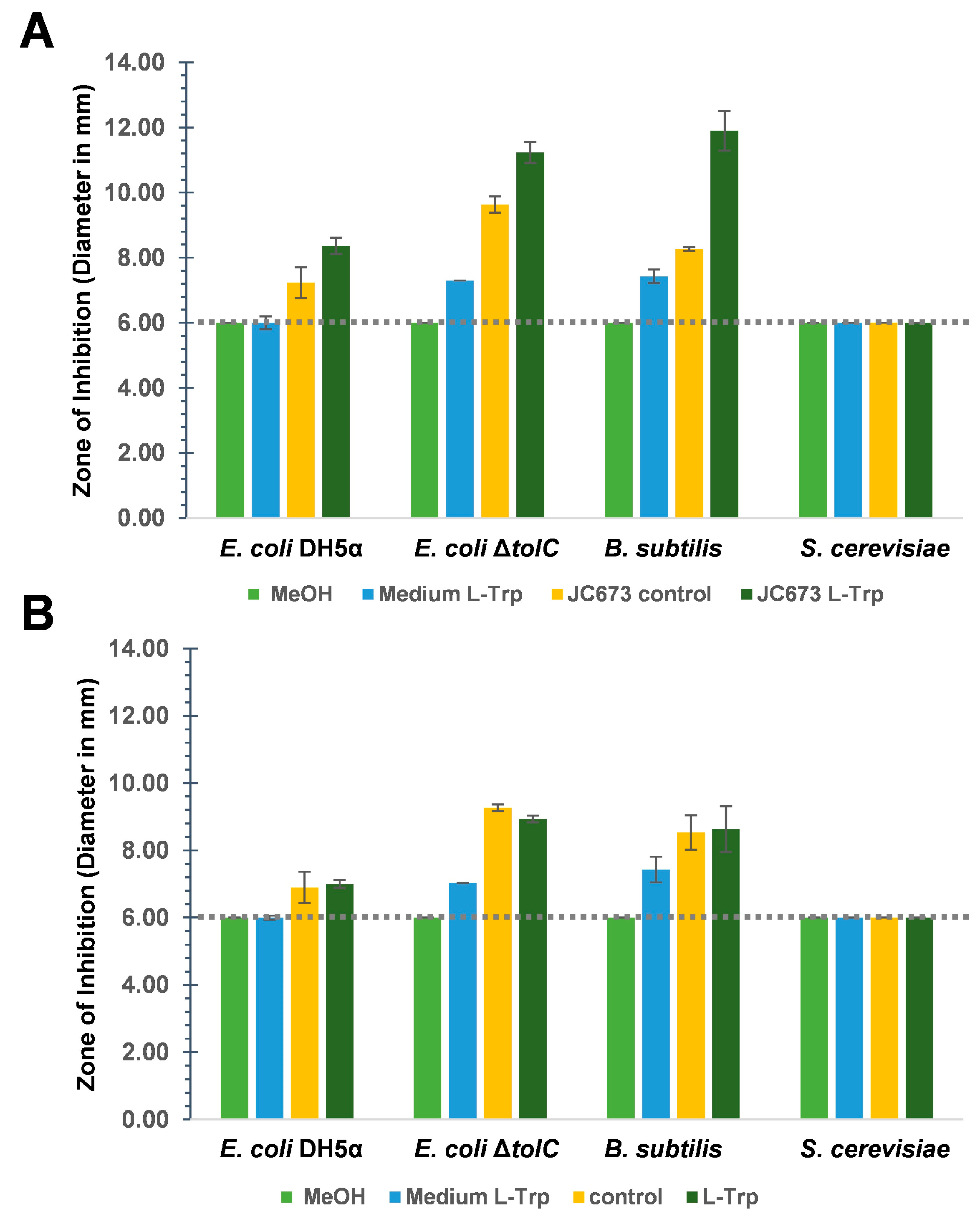 Marinedrugs 22 00010 g006