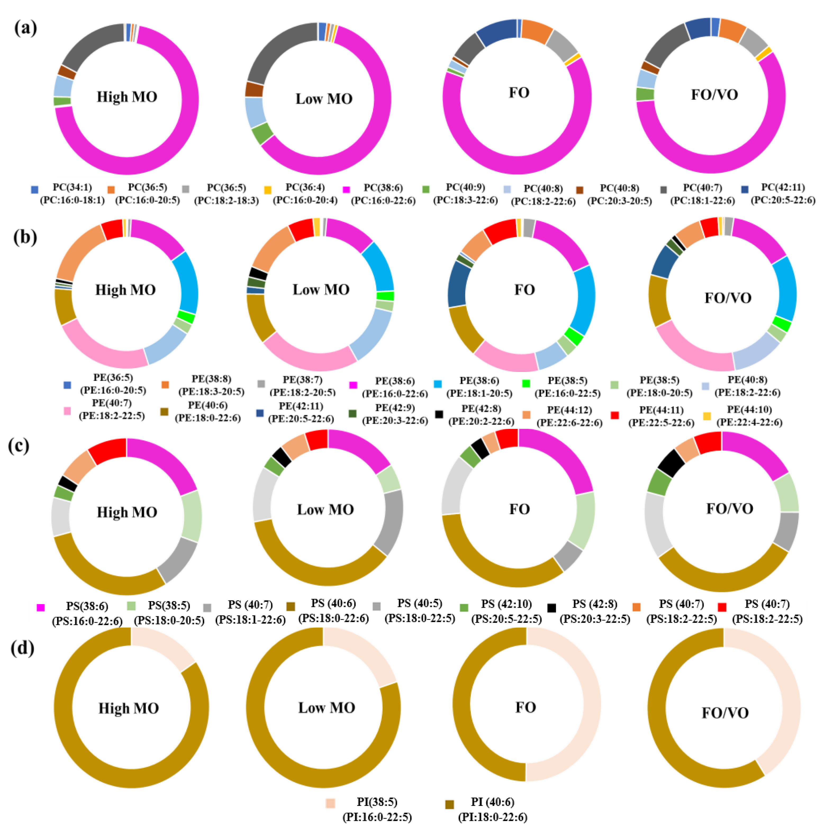 Marinedrugs 22 00011 g002