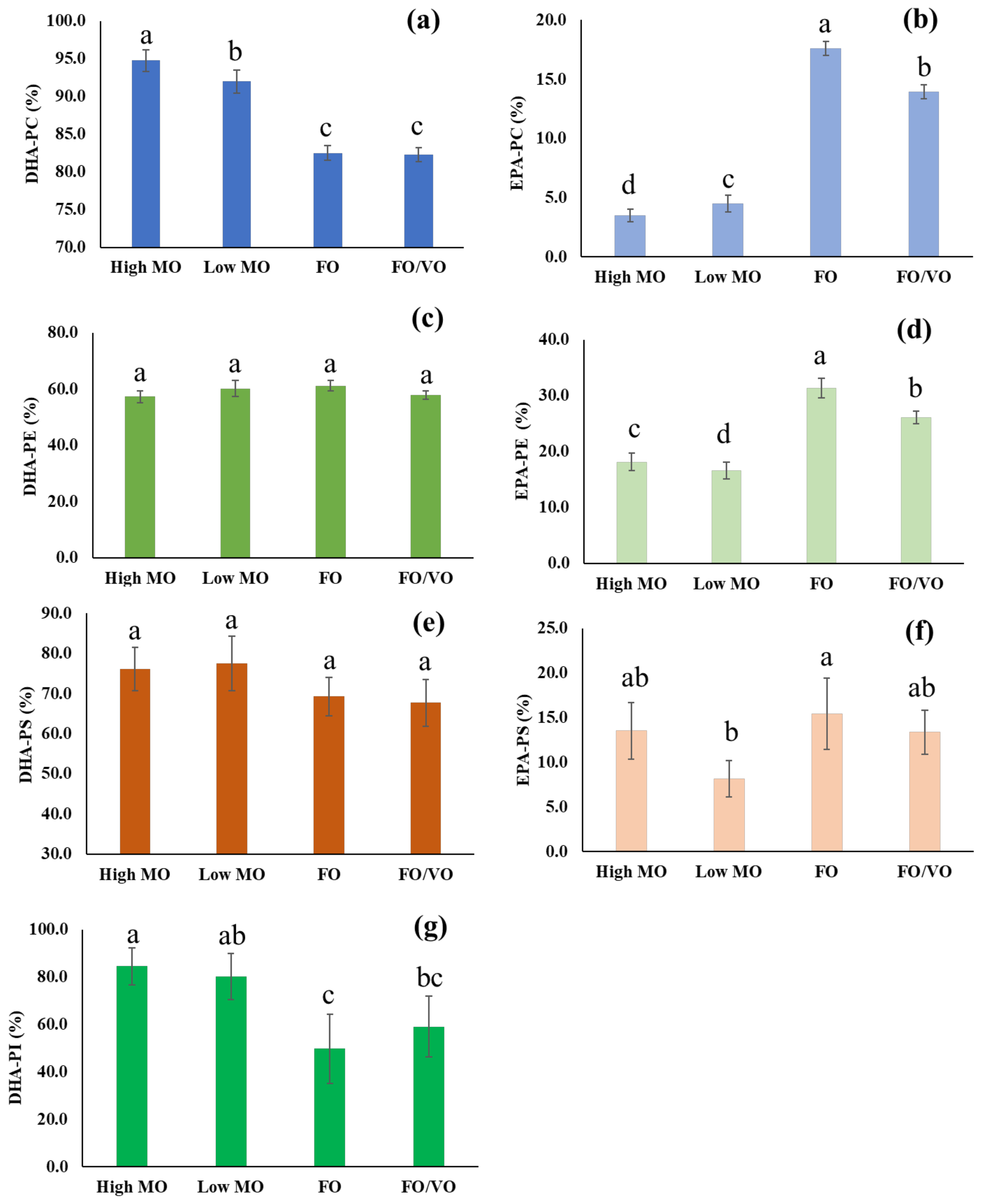 Marinedrugs 22 00011 g003