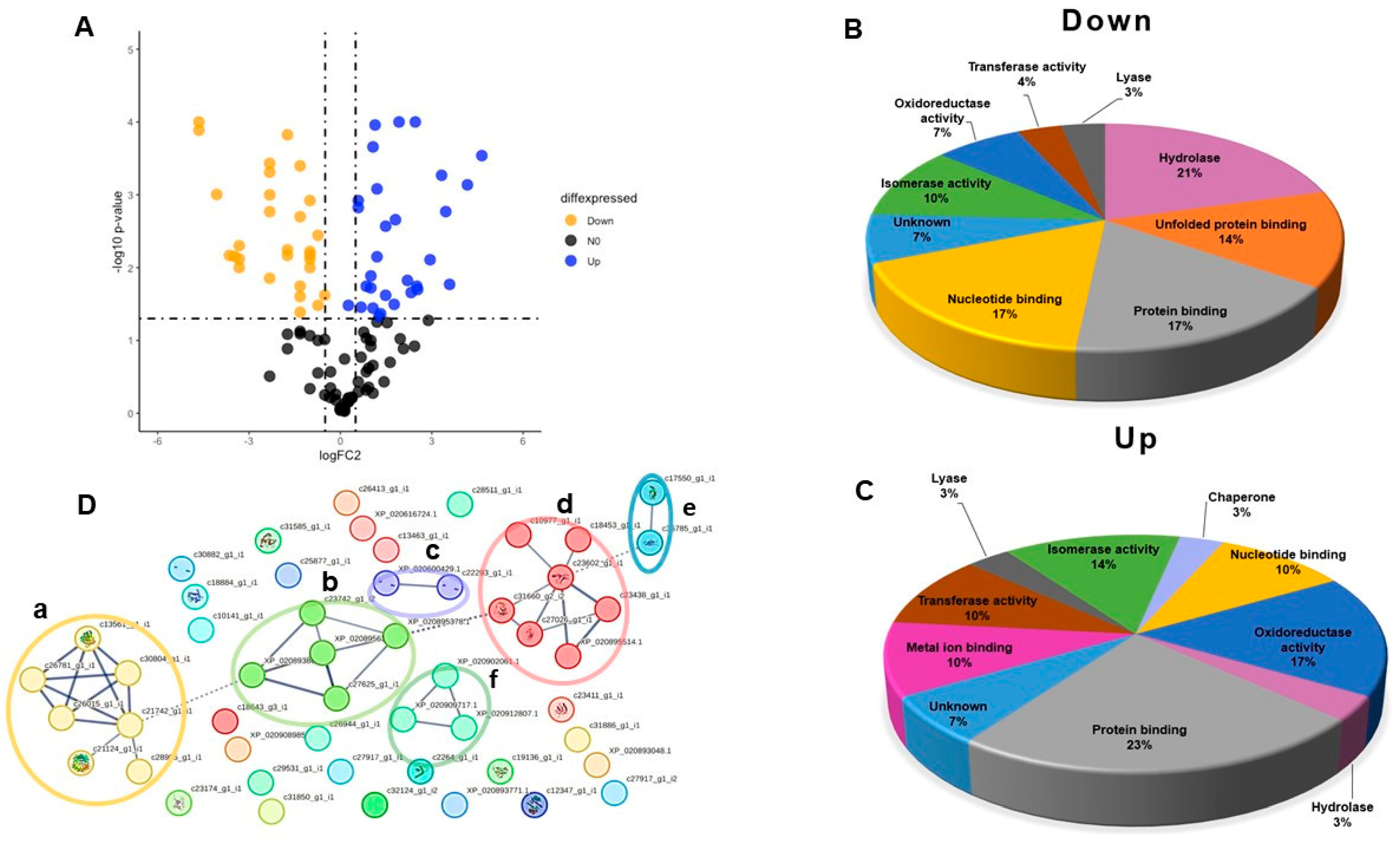 Marinedrugs 22 00012 g004