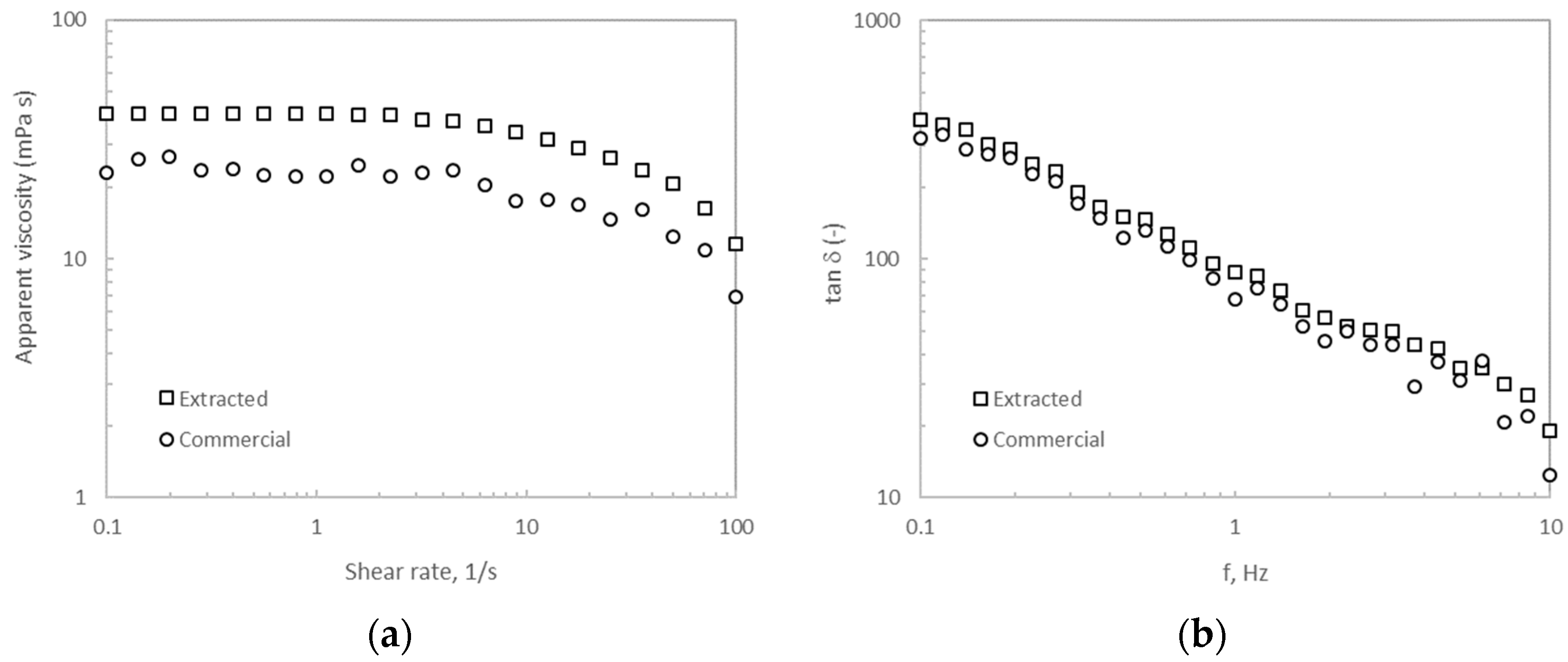 Marinedrugs 22 00016 g003