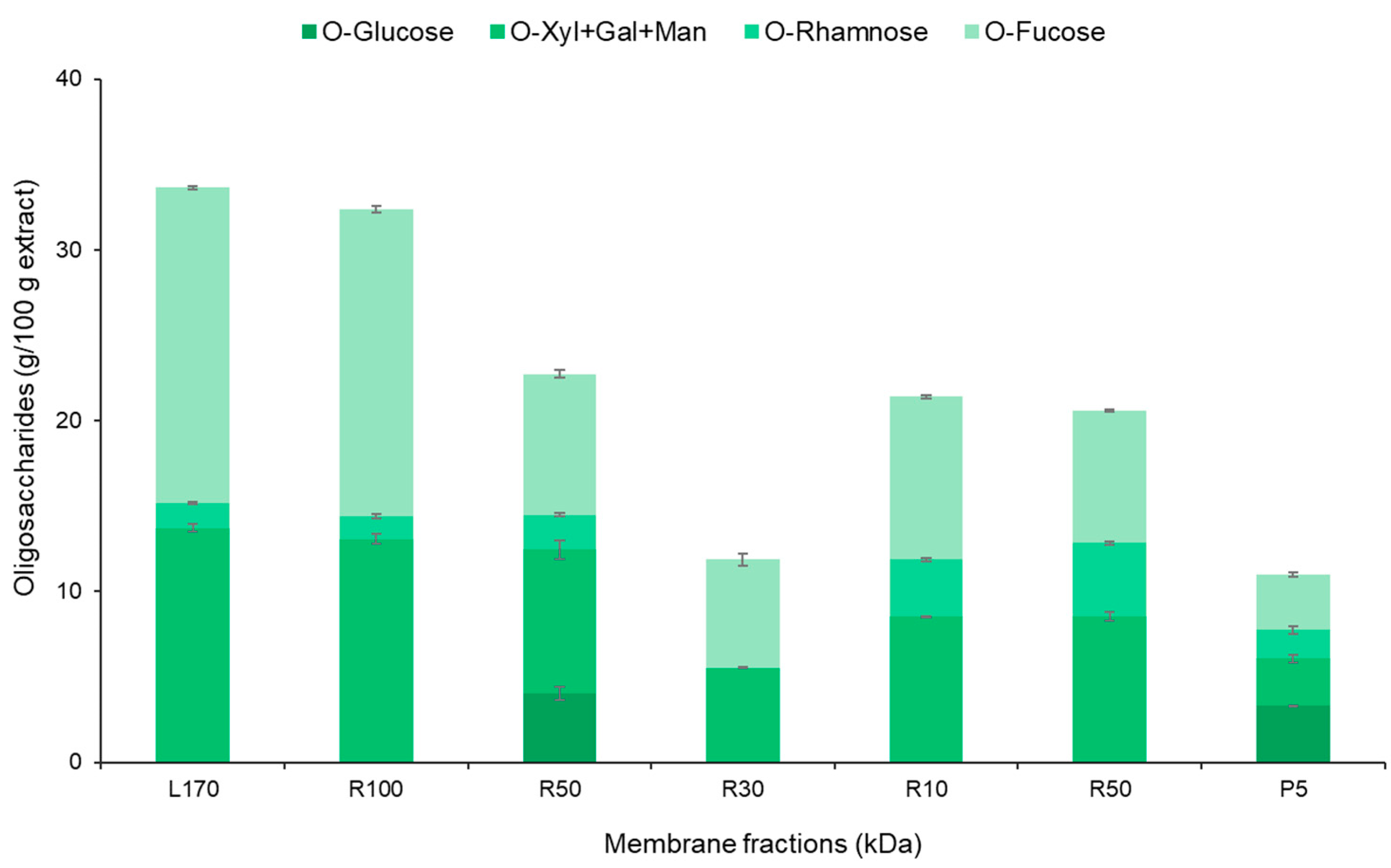 Marinedrugs 22 00016 g004