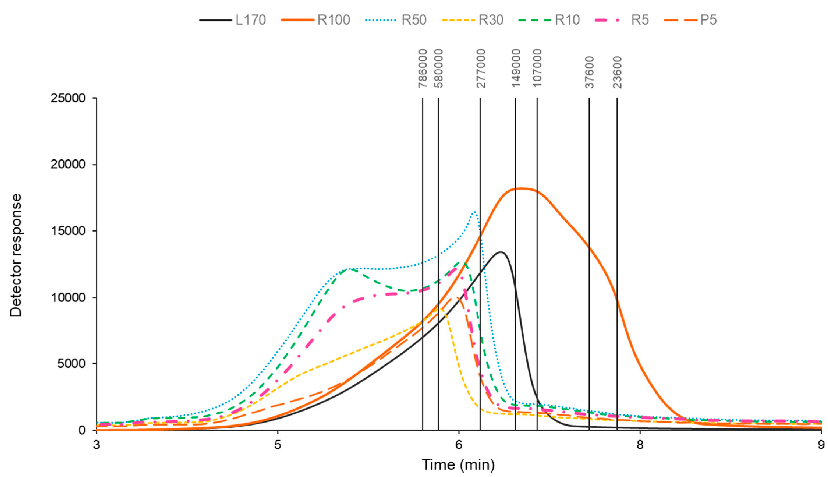 Marinedrugs 22 00016 g005