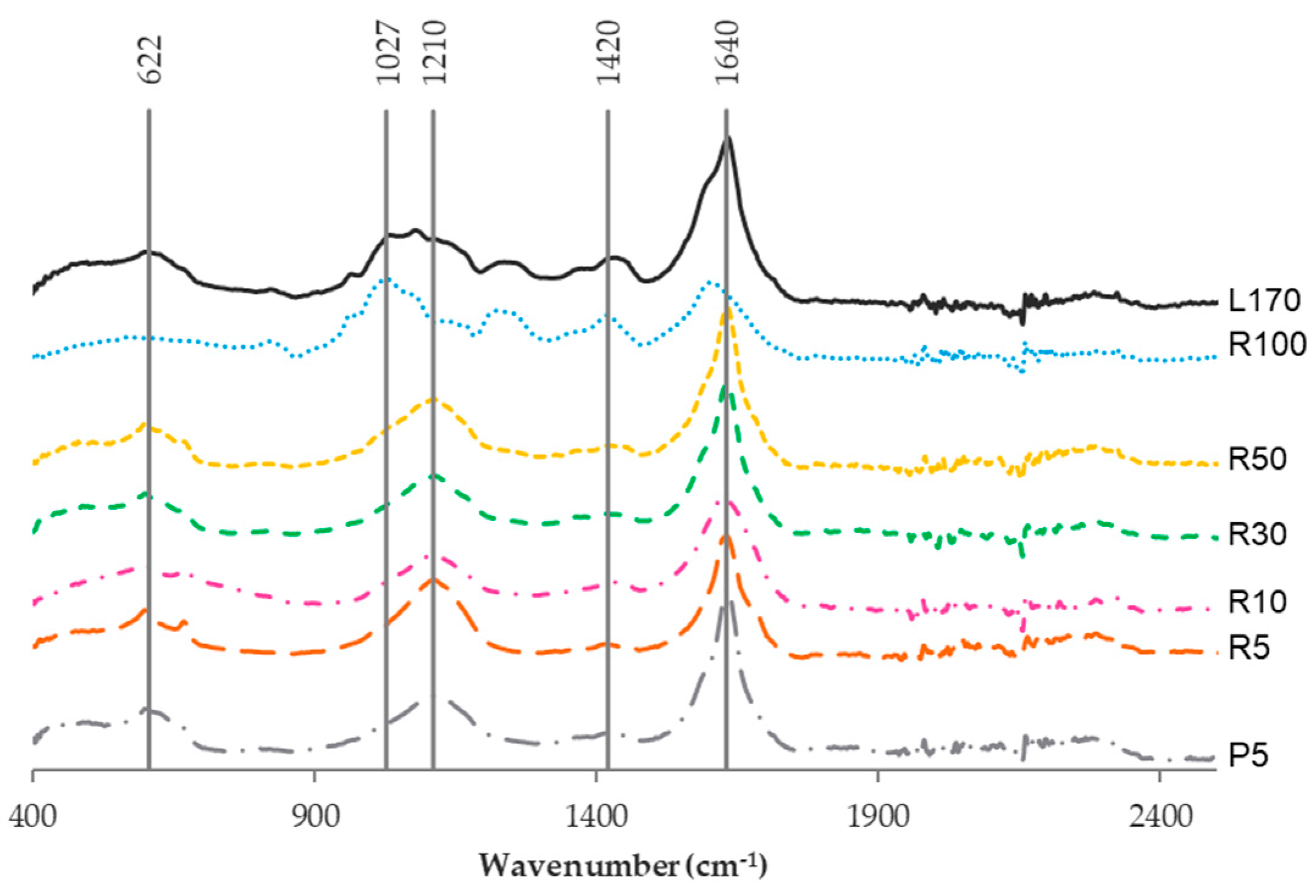 Marinedrugs 22 00016 g006