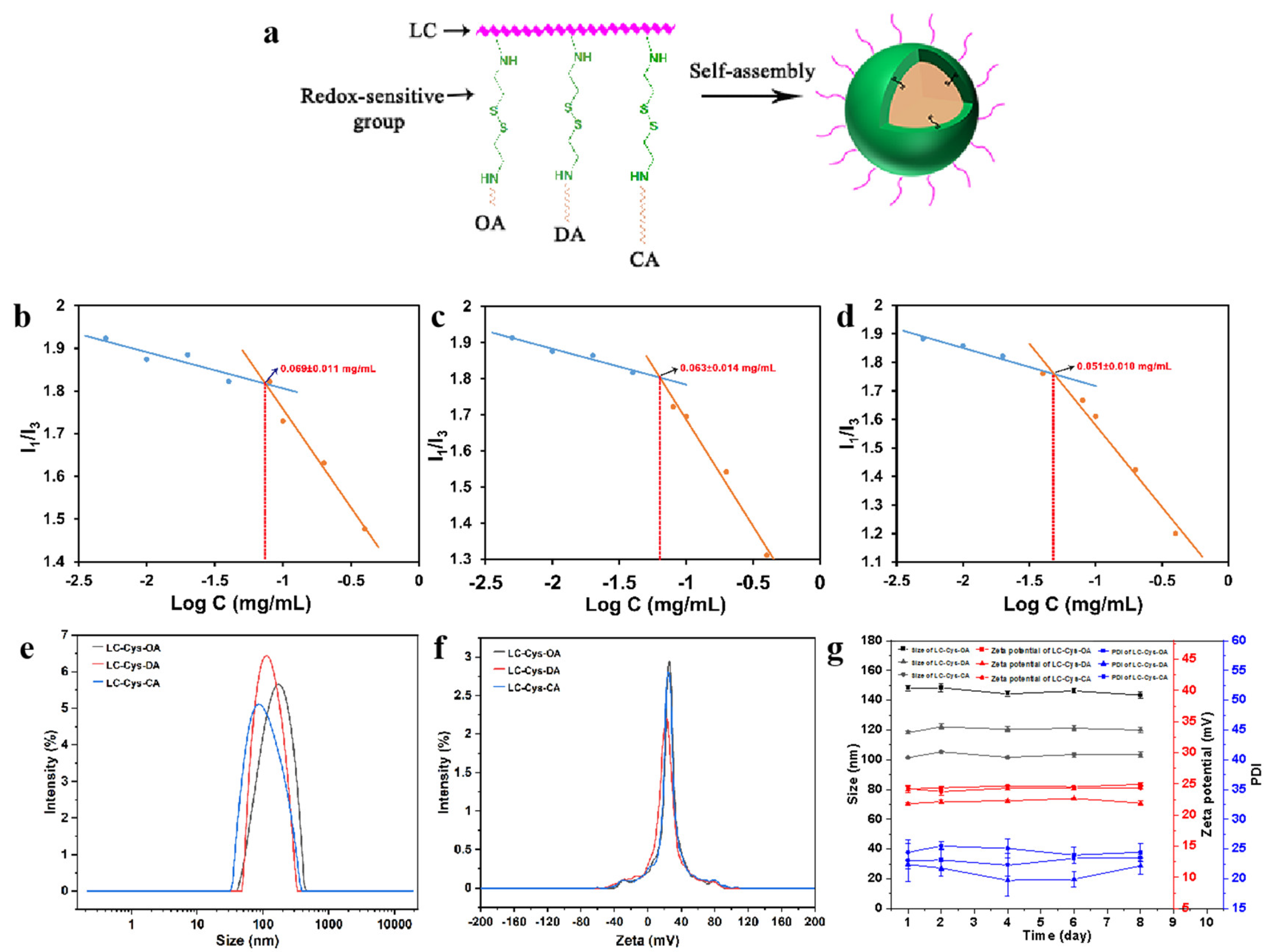 Marinedrugs 22 00018 g001