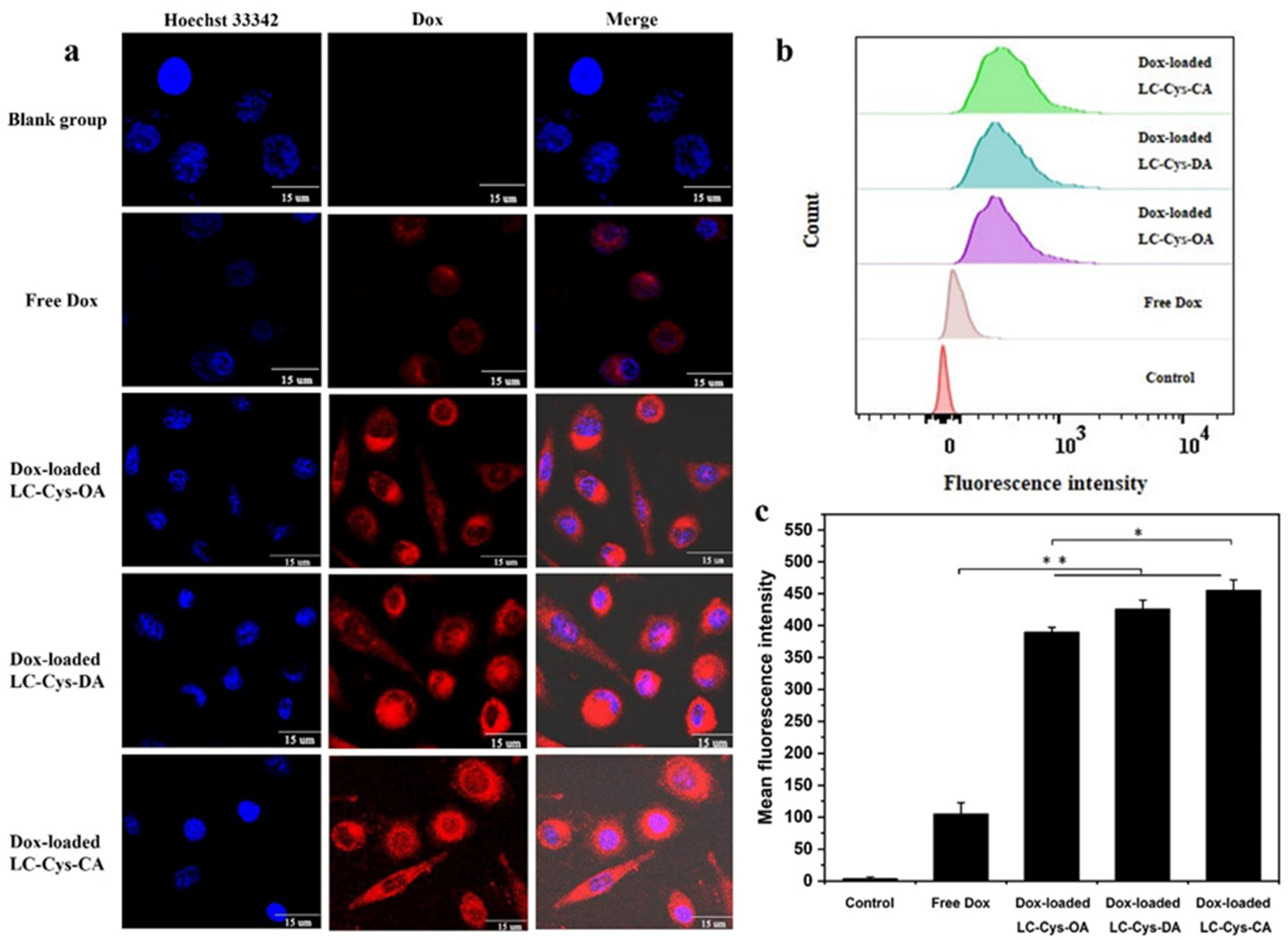 Marinedrugs 22 00018 g008