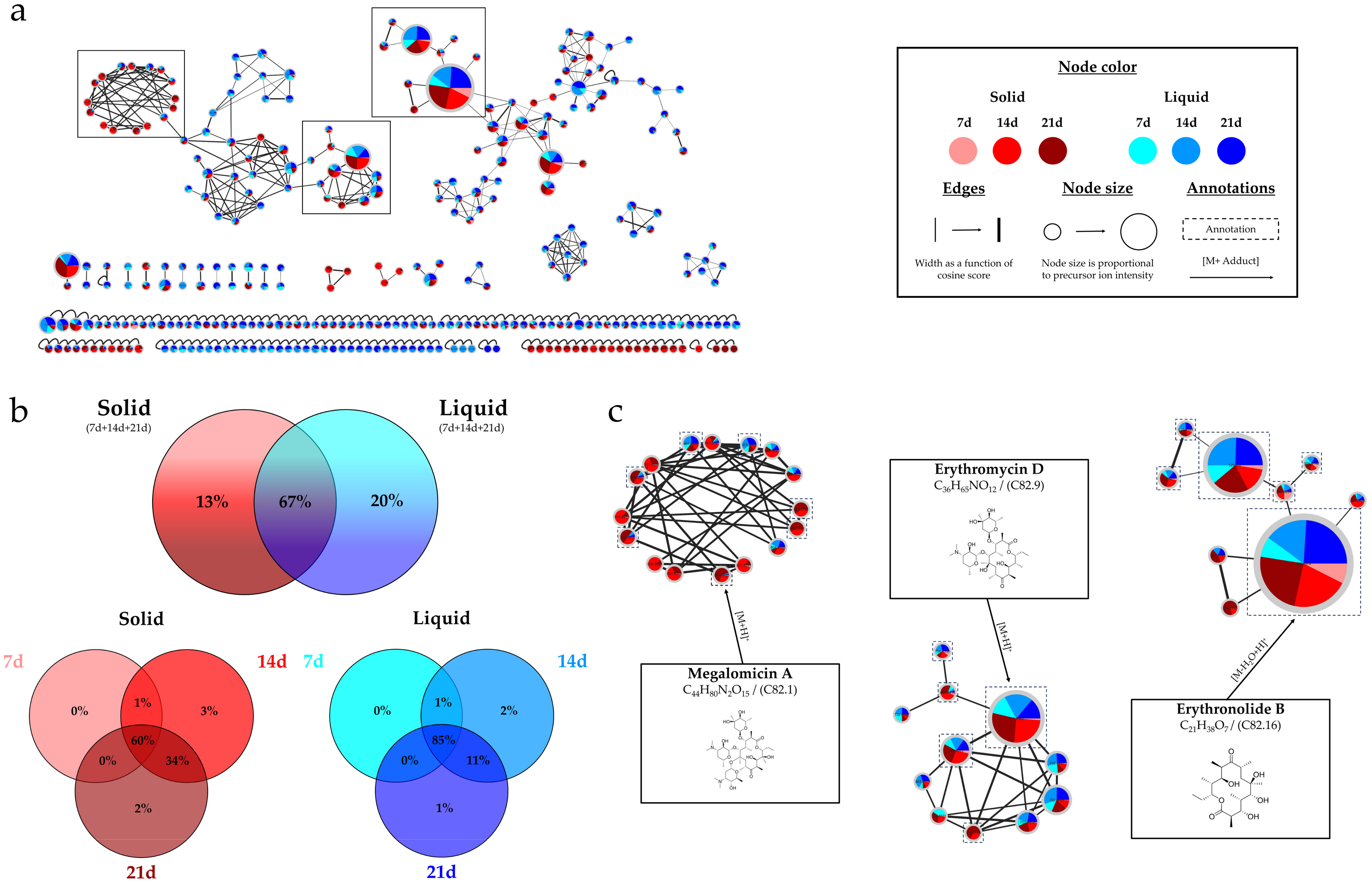 Marinedrugs 22 00023 g001 Marinedrugs 22 00023 g001