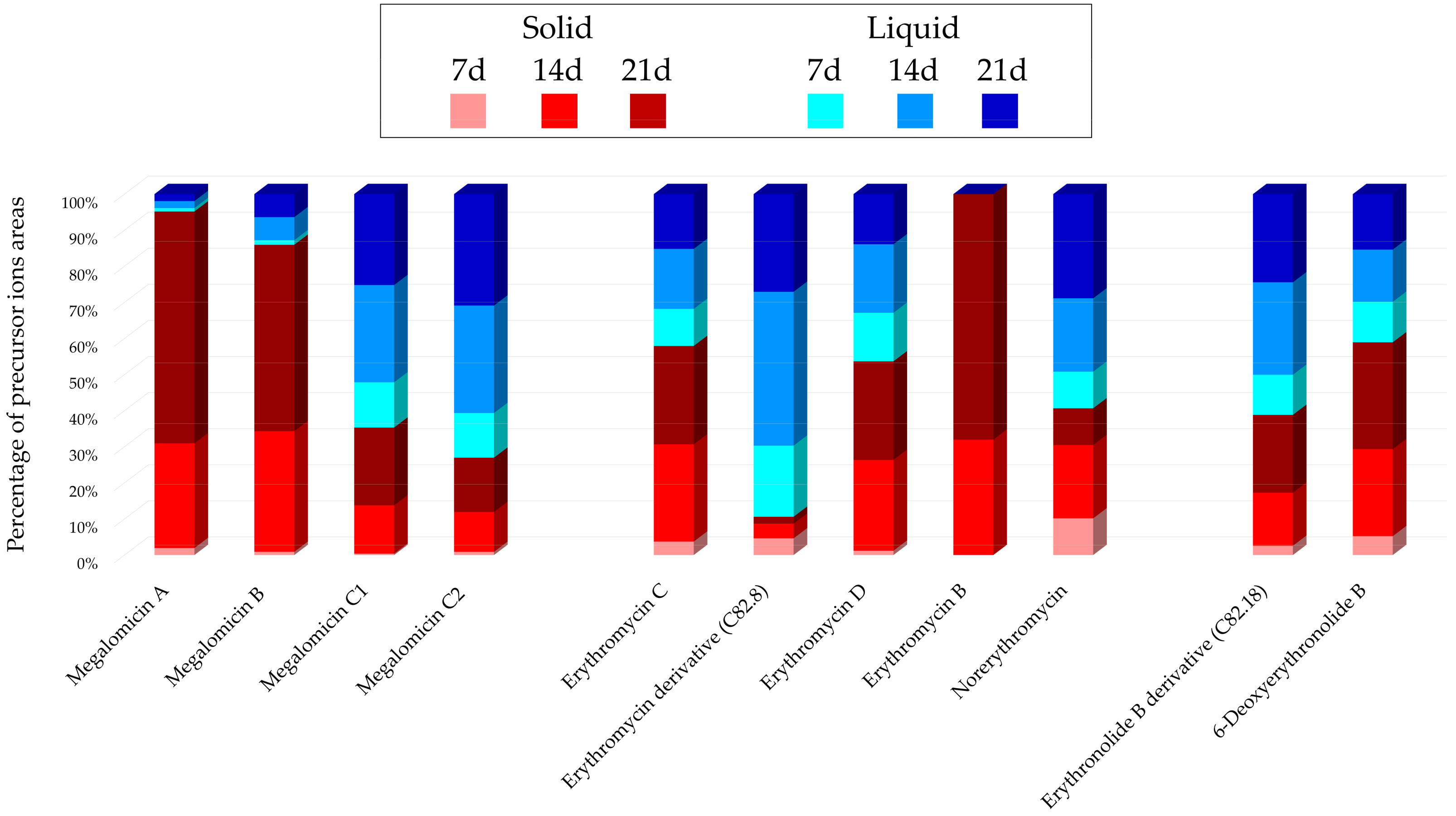 Marinedrugs 22 00023 g002 Marinedrugs 22 00023 g002