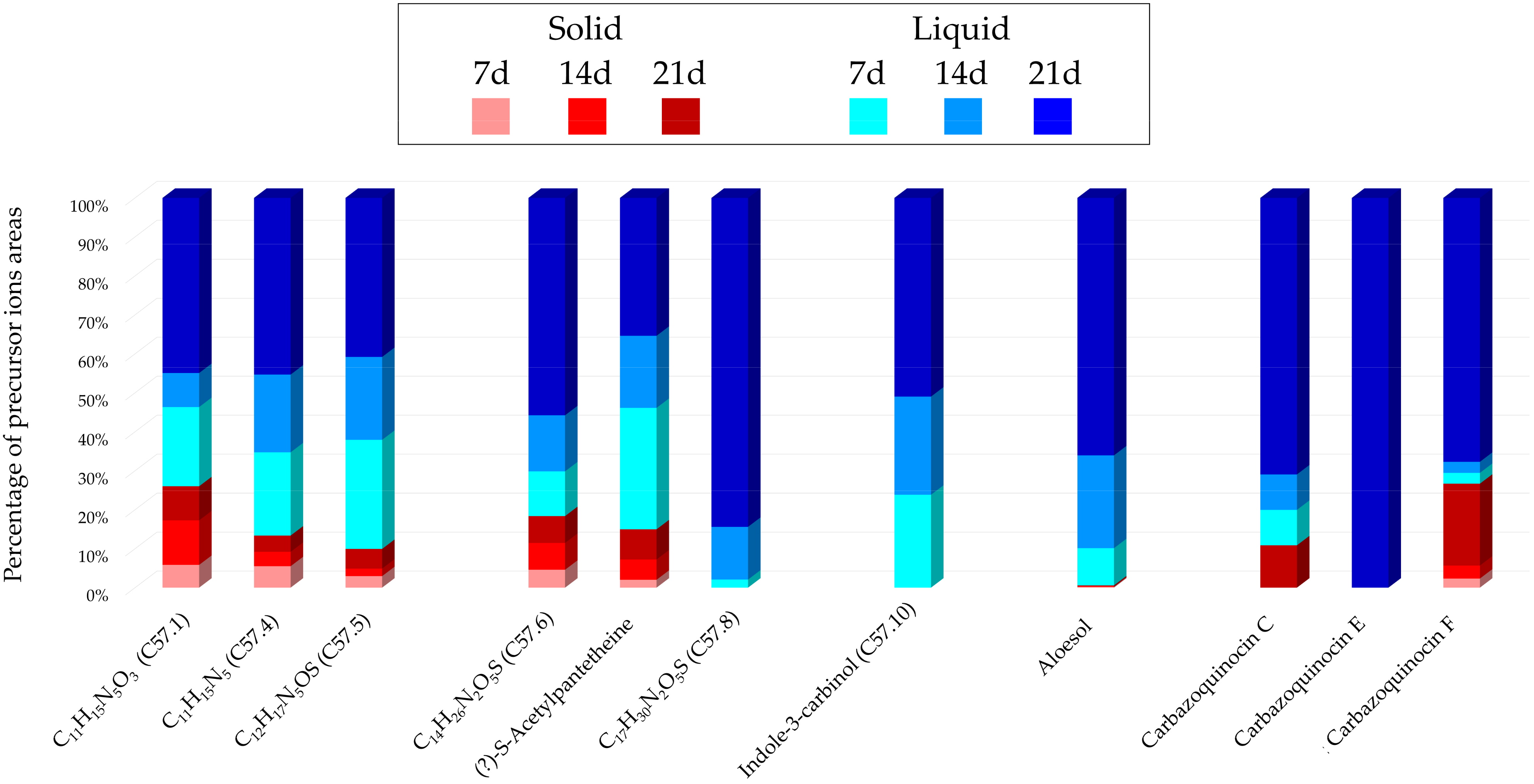 Marinedrugs 22 00023 g005 Marinedrugs 22 00023 g005