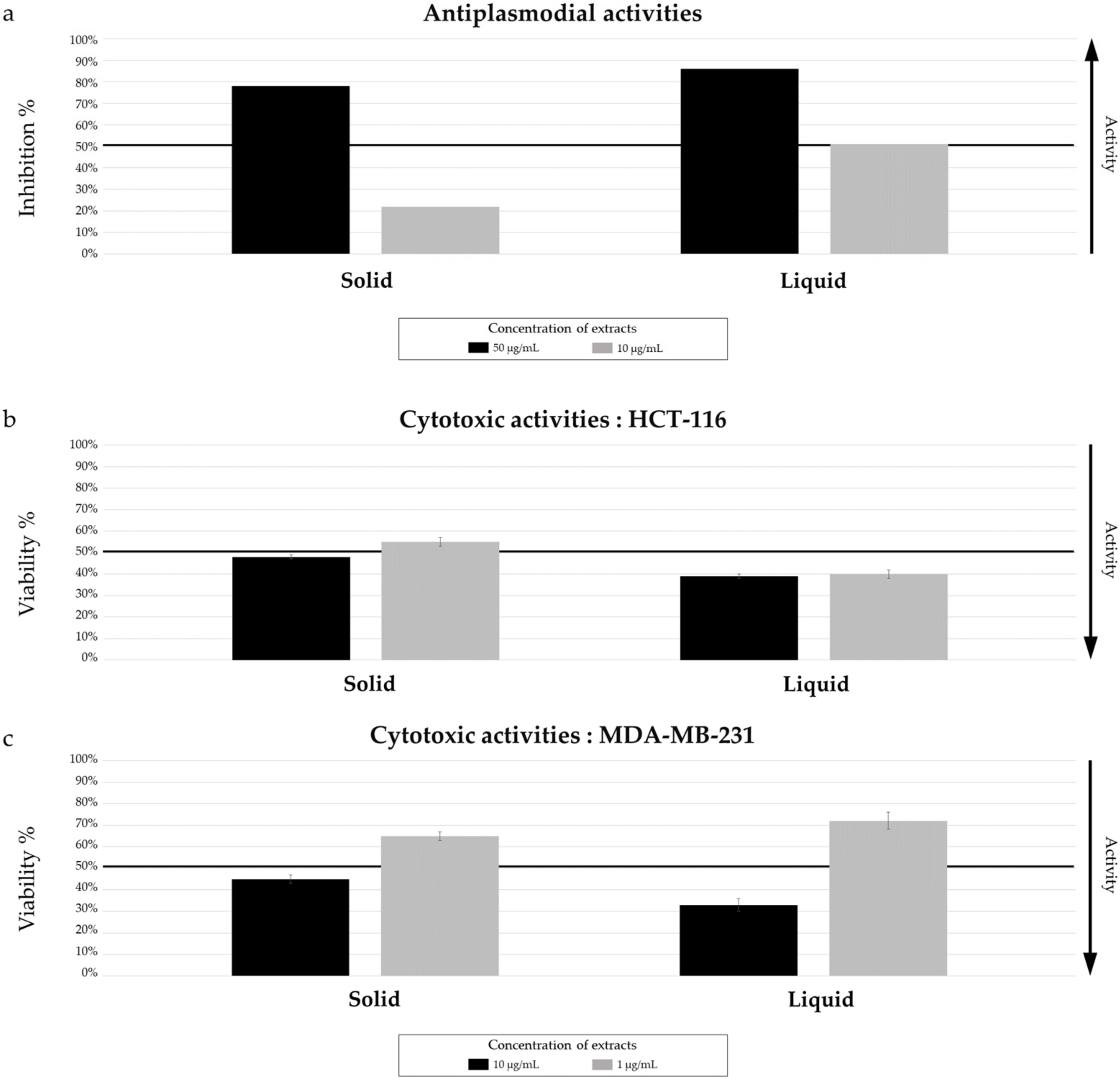 Marinedrugs 22 00023 g006 Marinedrugs 22 00023 g006