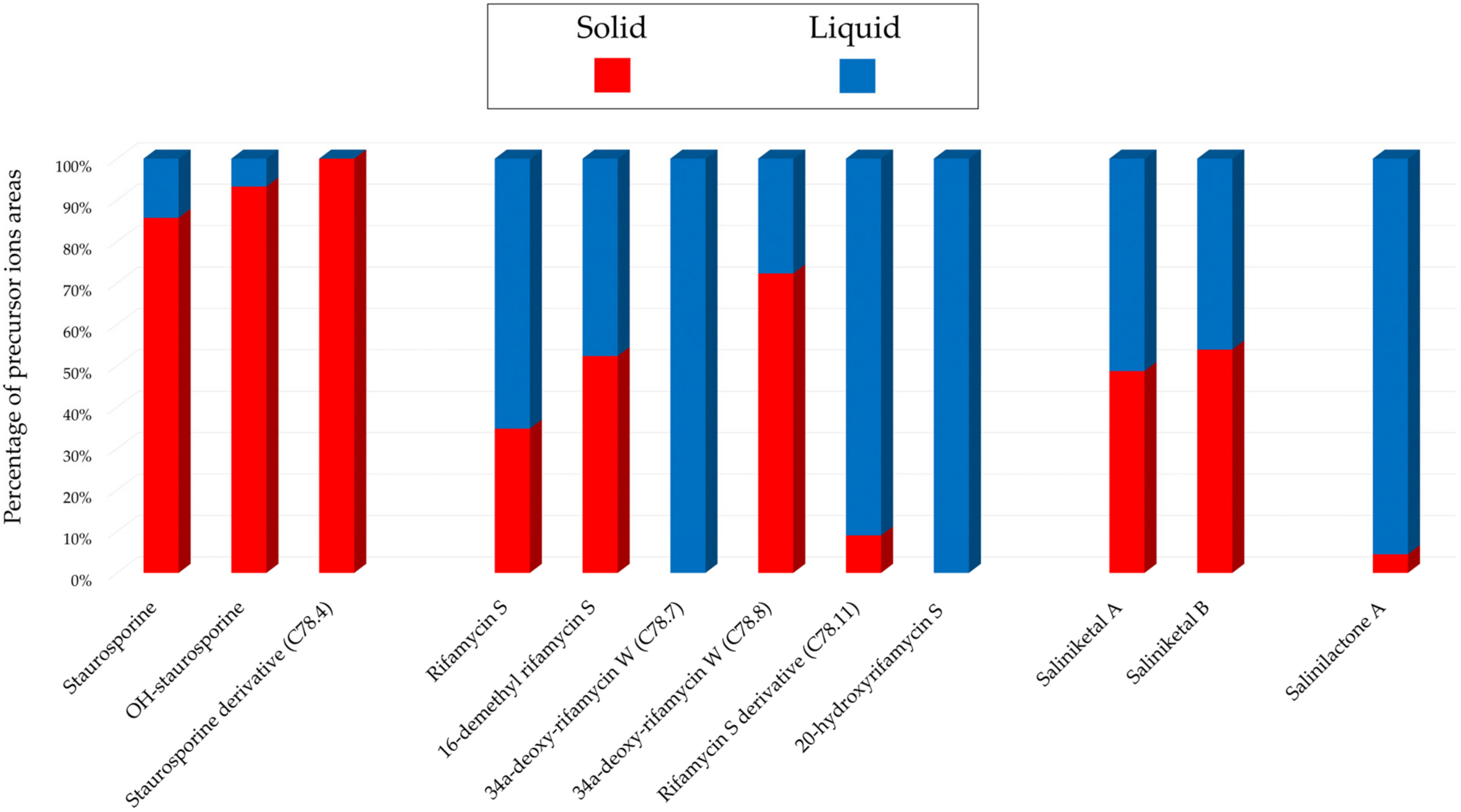Marinedrugs 22 00023 g008 Marinedrugs 22 00023 g008