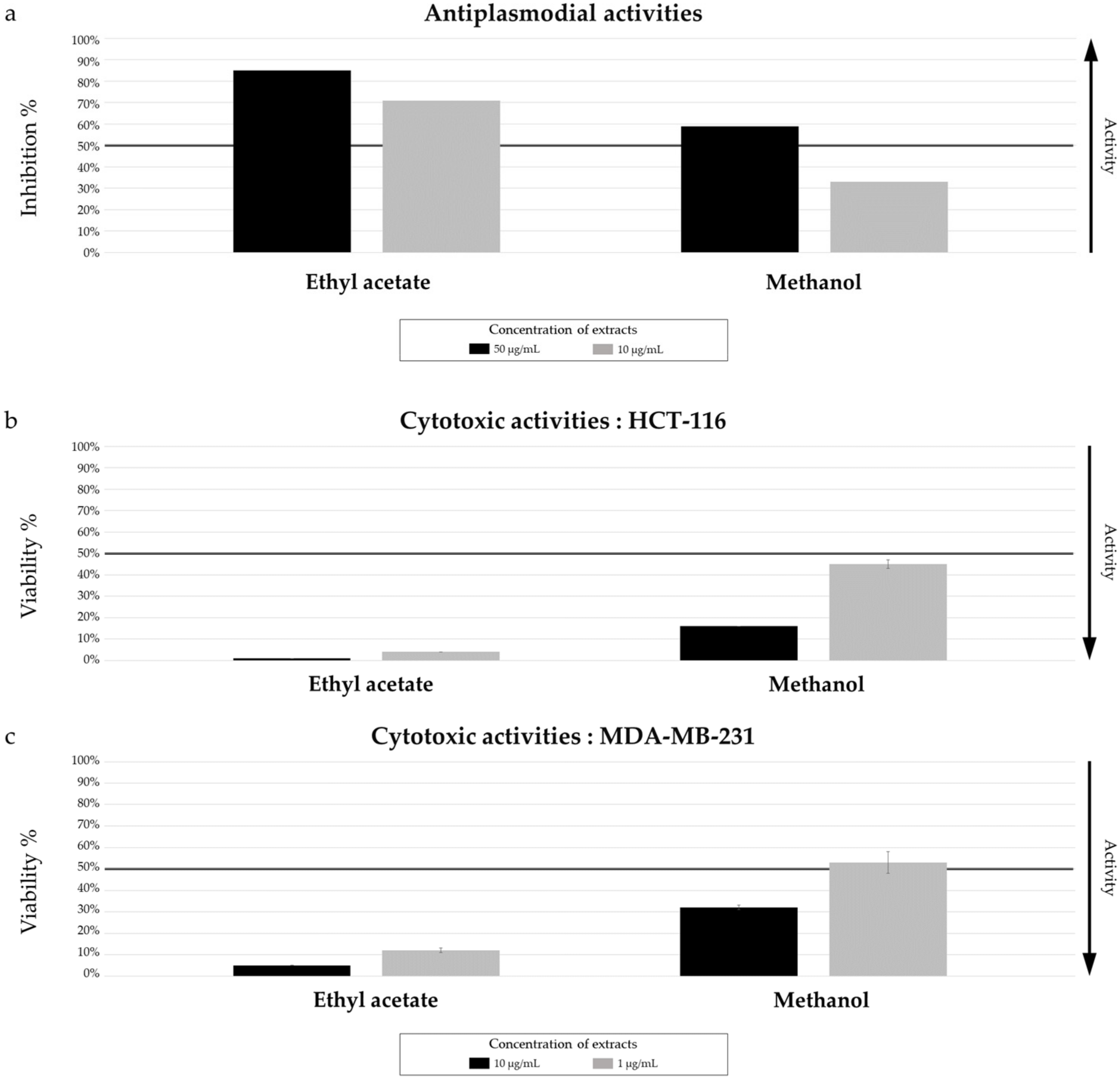 Marinedrugs 22 00023 g009 Marinedrugs 22 00023 g009