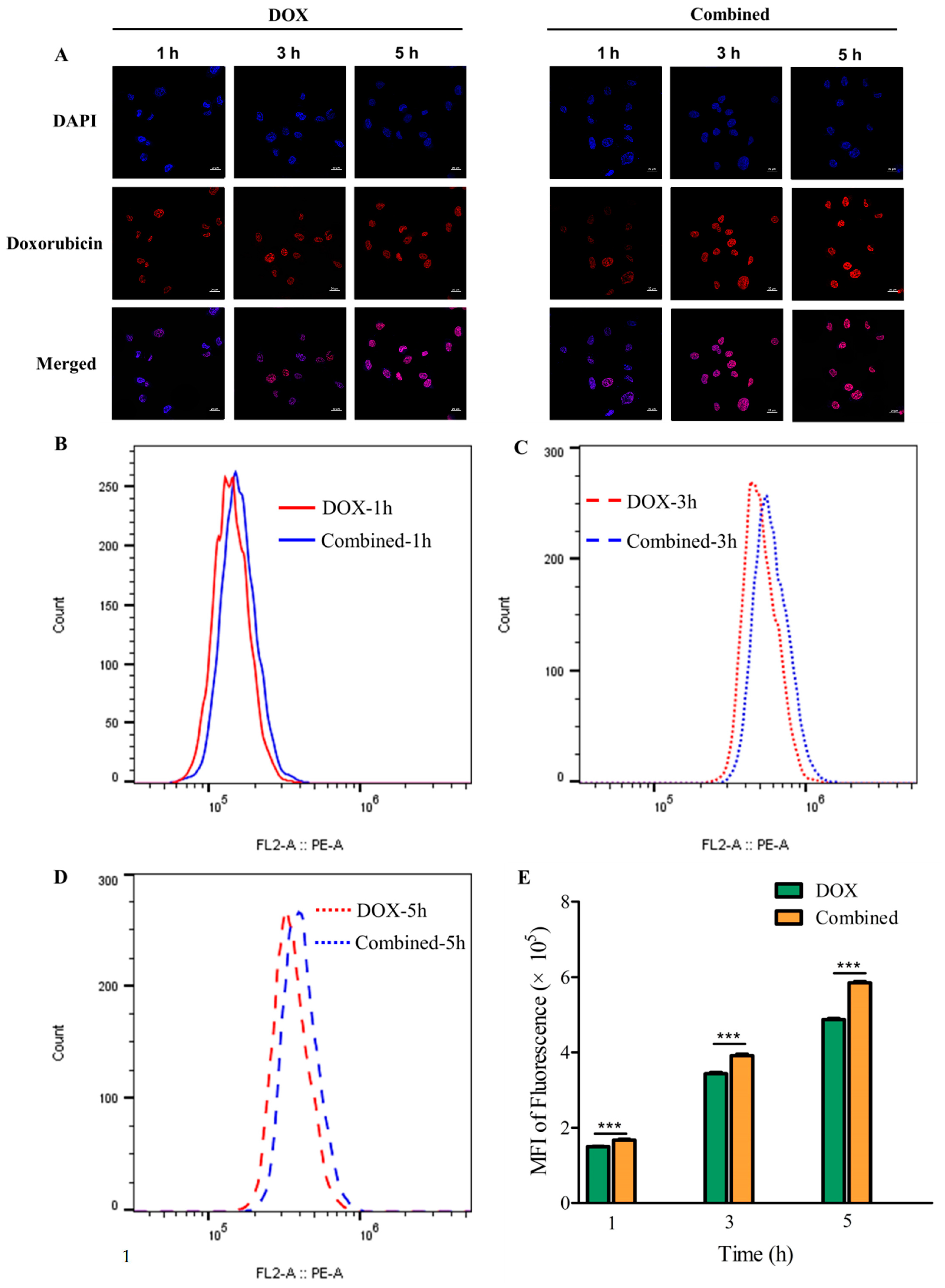 Marinedrugs 22 00026 g003