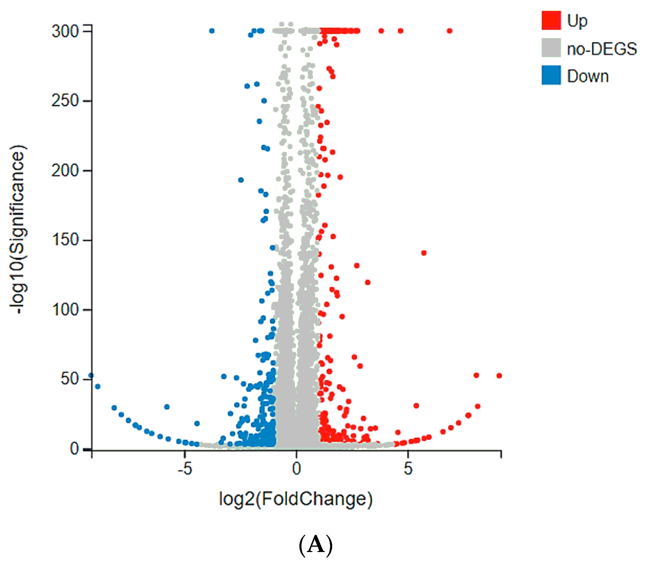 Marinedrugs 22 00026 g004a