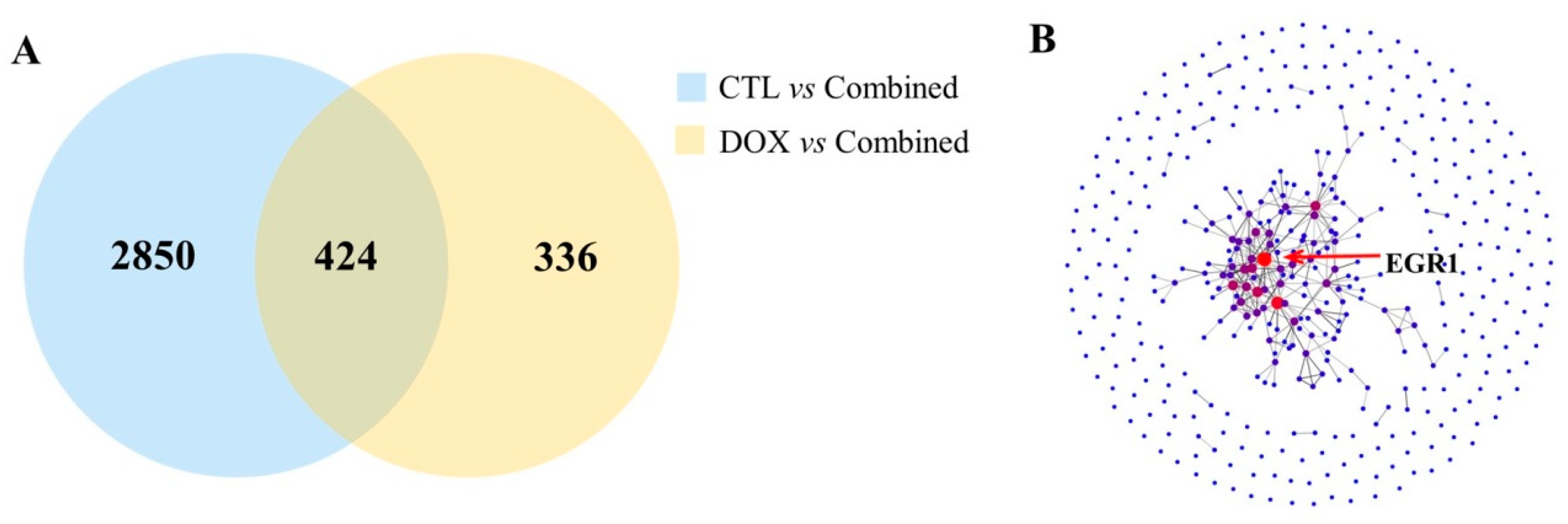 Marinedrugs 22 00026 g006