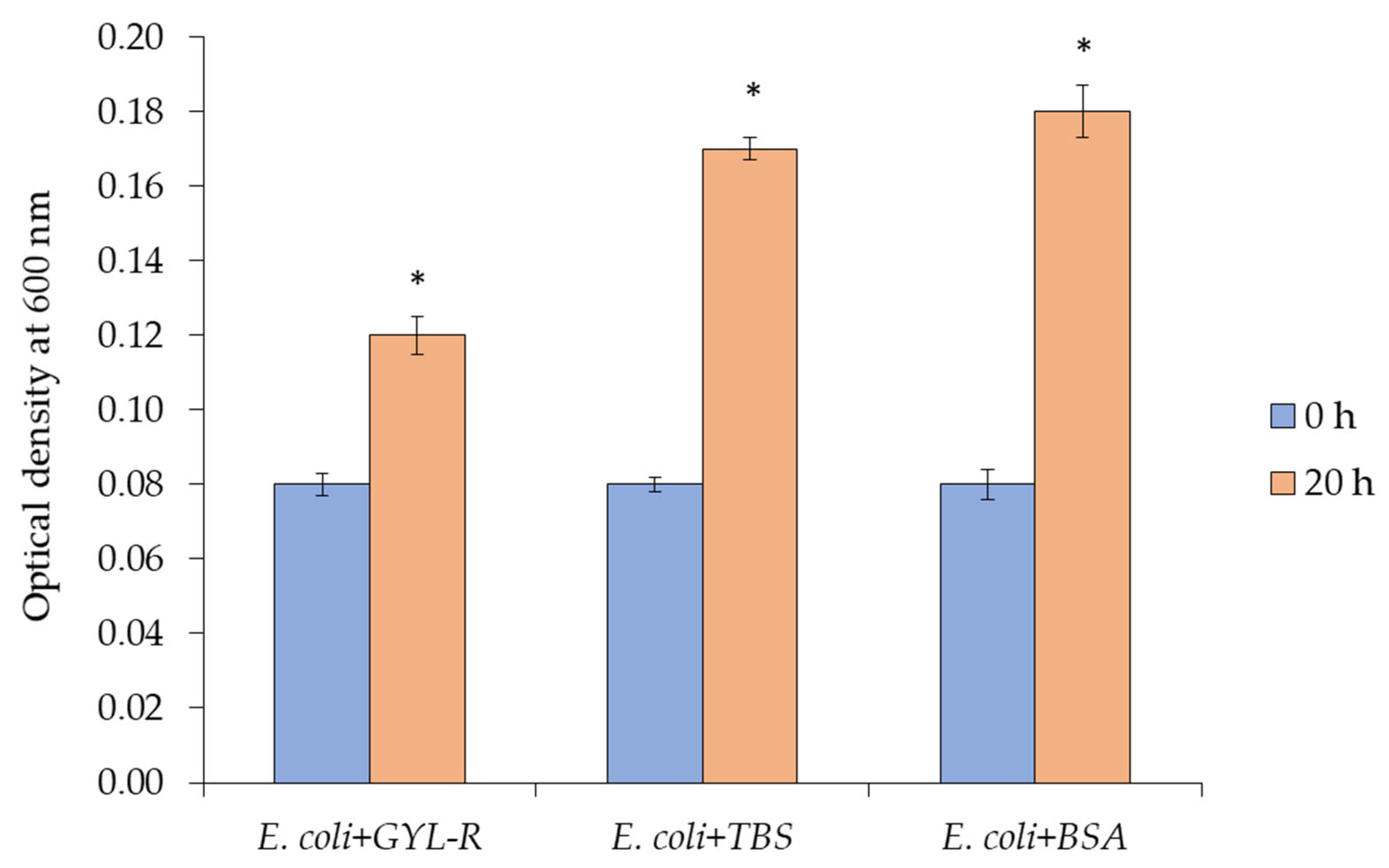 Marinedrugs 22 00027 g007