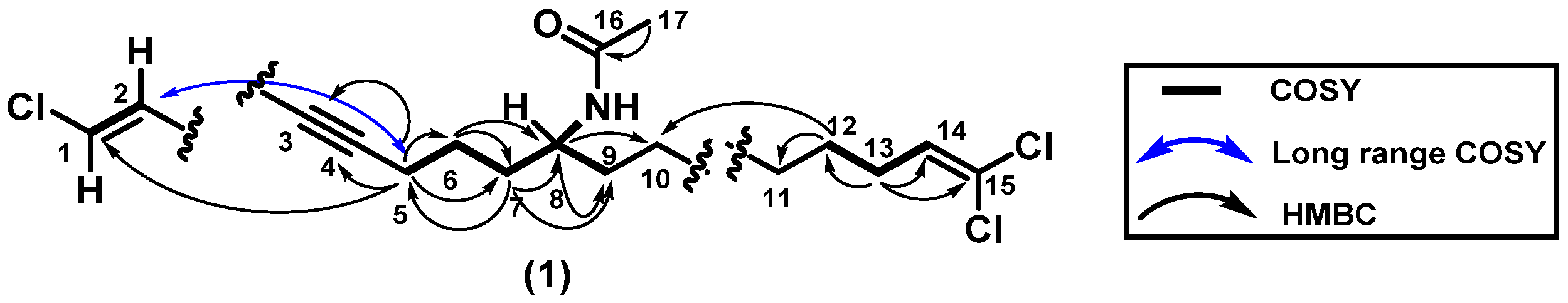 Marinedrugs 22 00028 g002 Marinedrugs 22 00028 g002