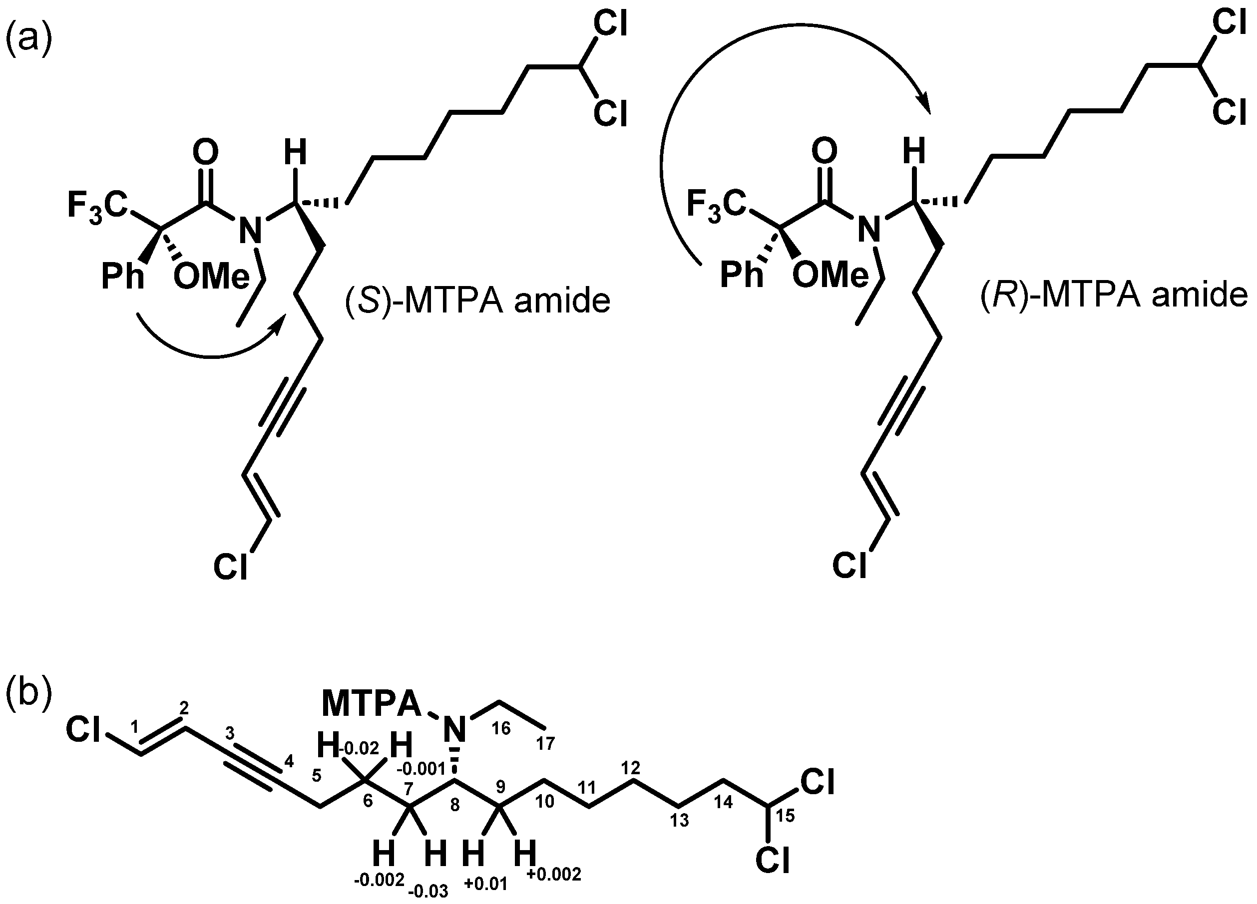 Marinedrugs 22 00028 g003 Marinedrugs 22 00028 g003