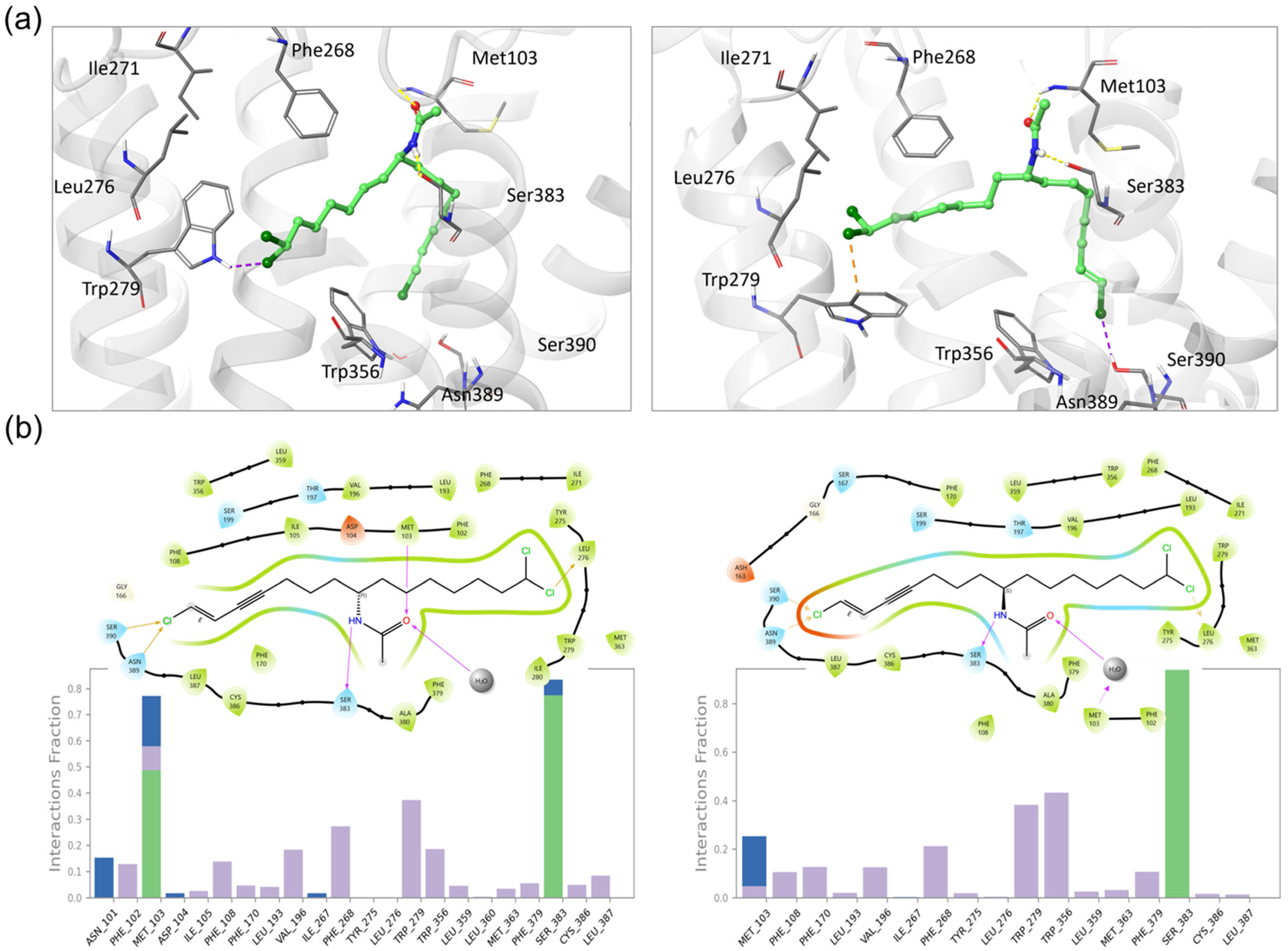Marinedrugs 22 00028 g006 Marinedrugs 22 00028 g006