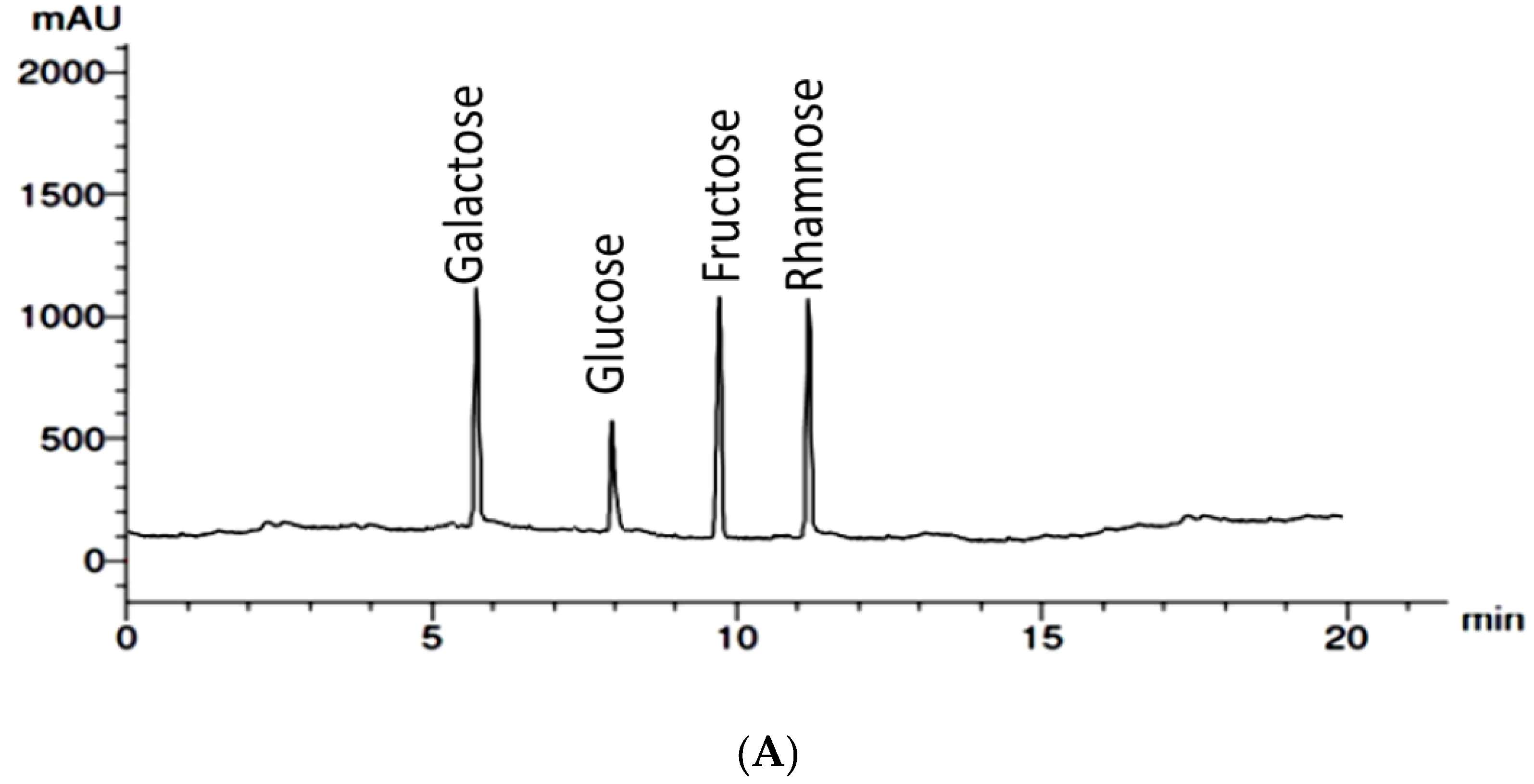 Marinedrugs 22 00030 g002a