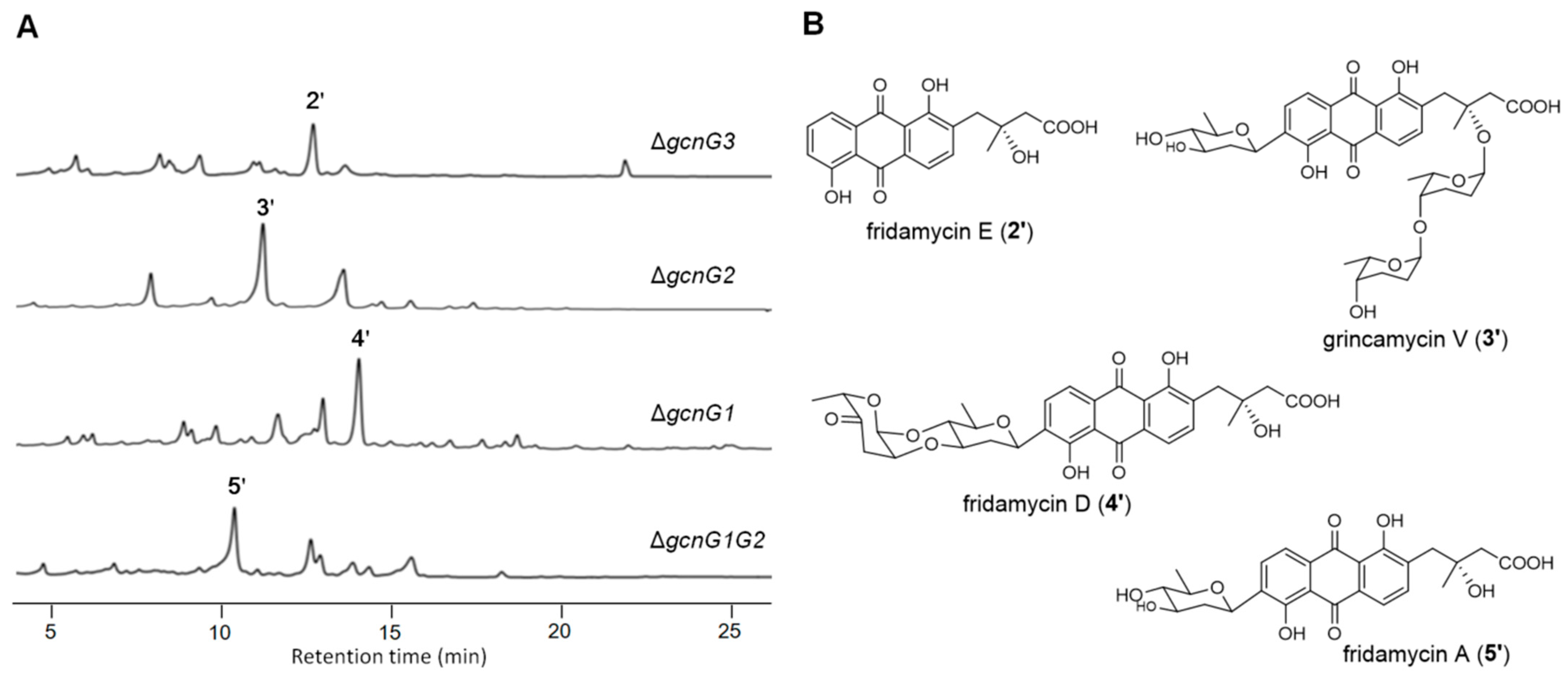 Marinedrugs 22 00032 g004
