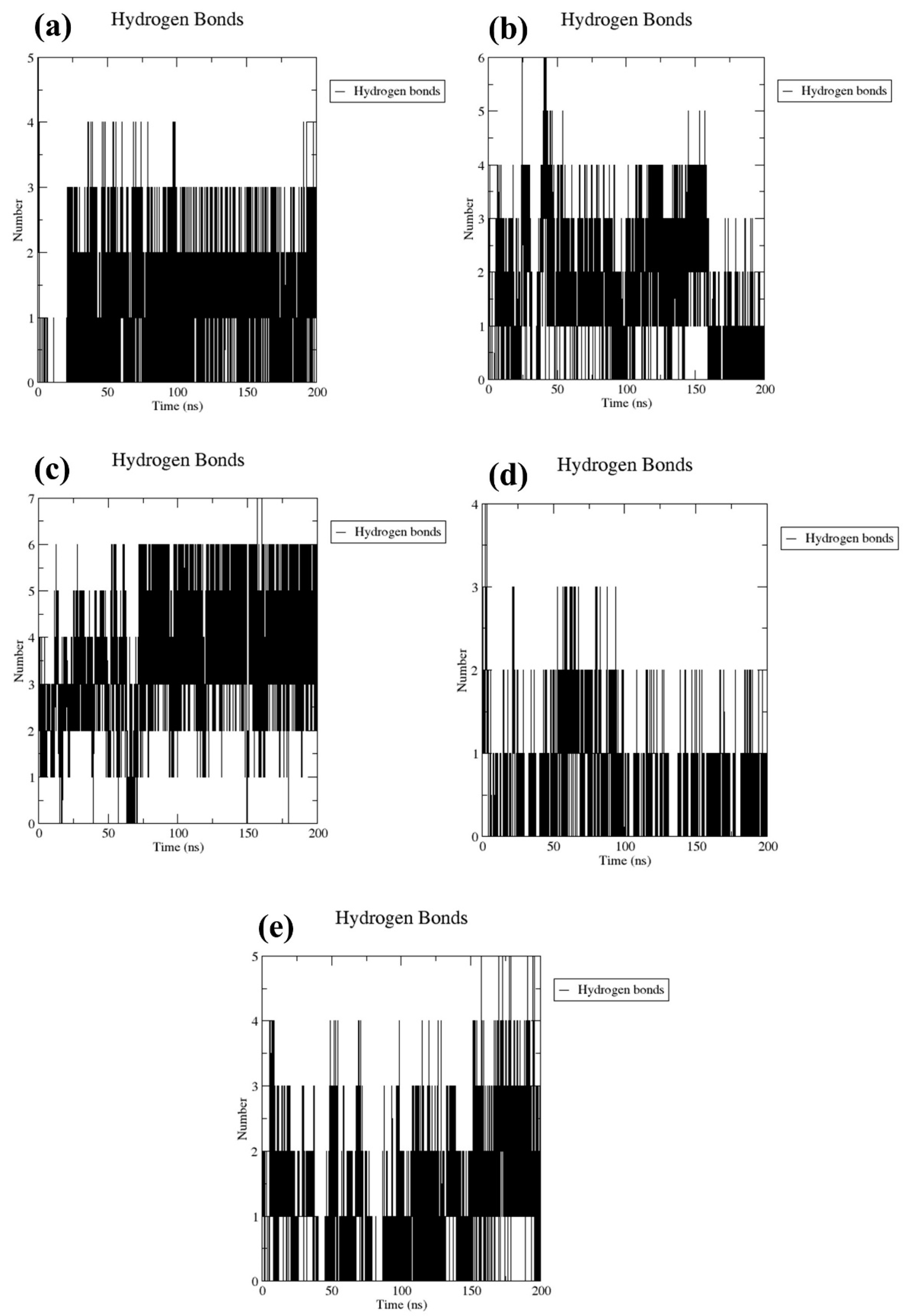 Marinedrugs 22 00034 g005