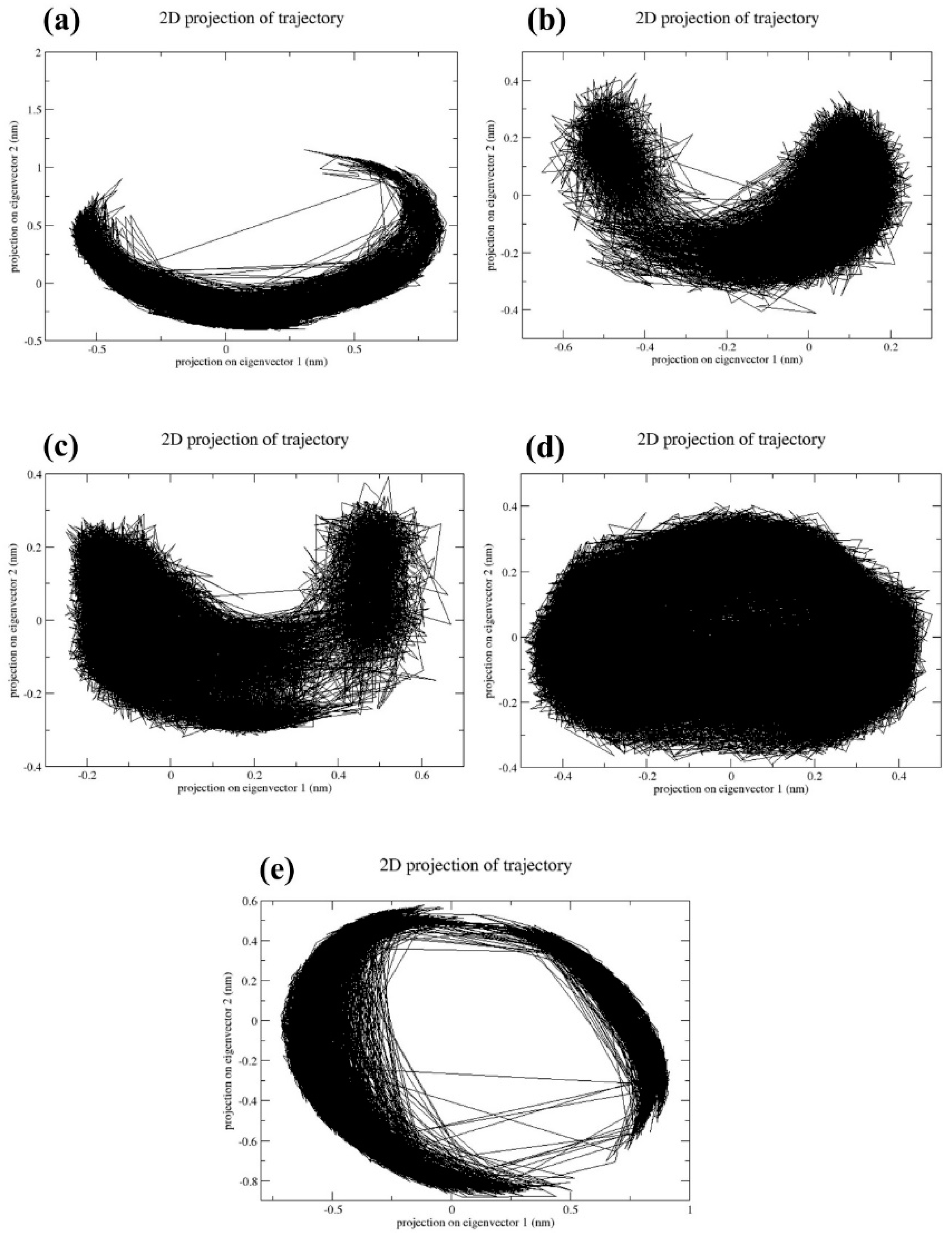 Marinedrugs 22 00034 g006