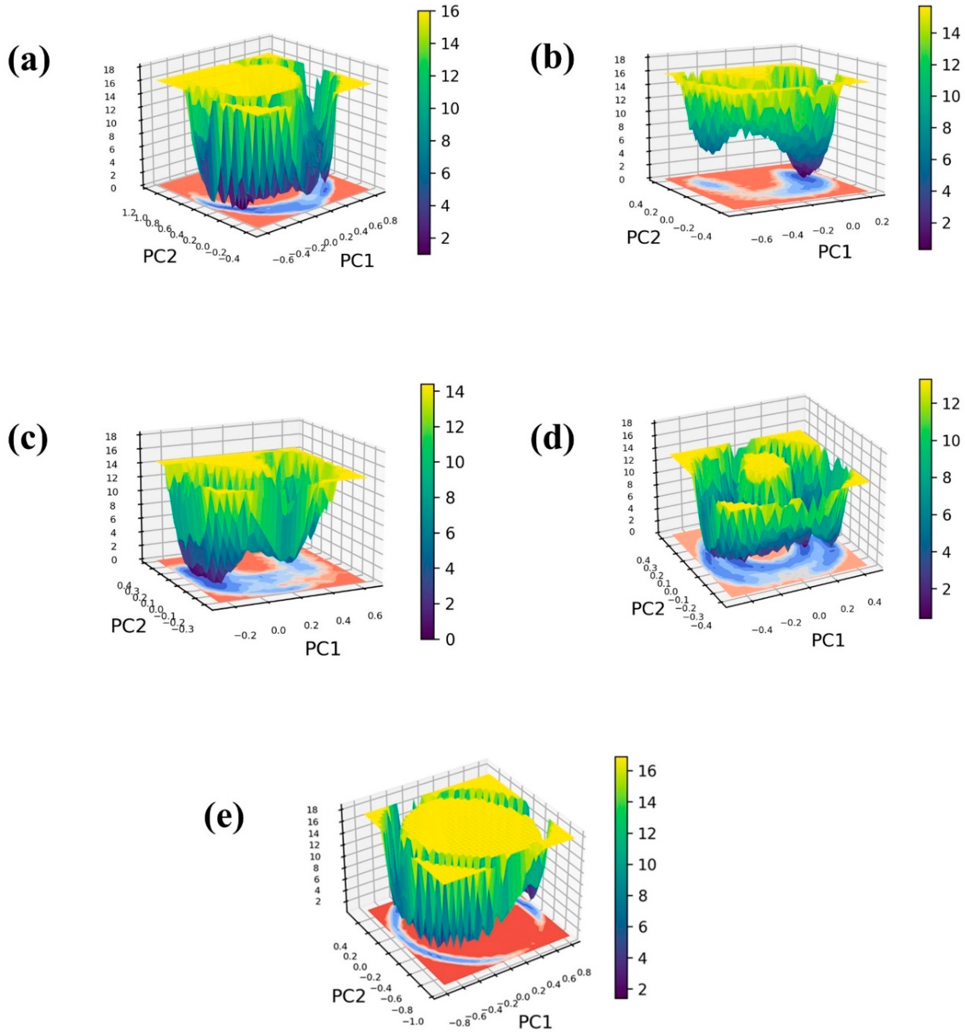 Marinedrugs 22 00034 g007