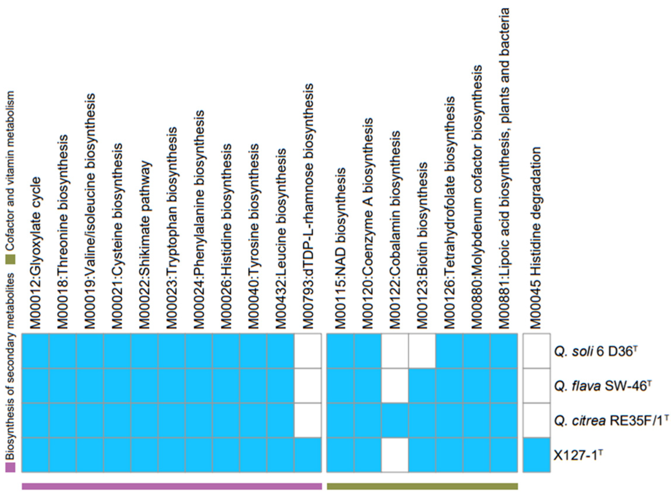 Marinedrugs 22 00036 g005