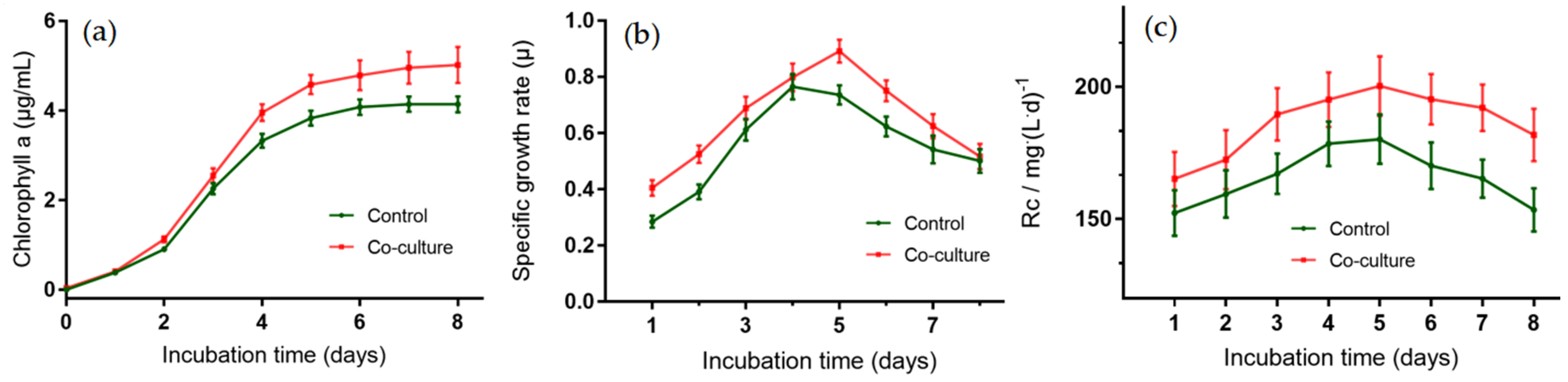 Marinedrugs 22 00036 g009