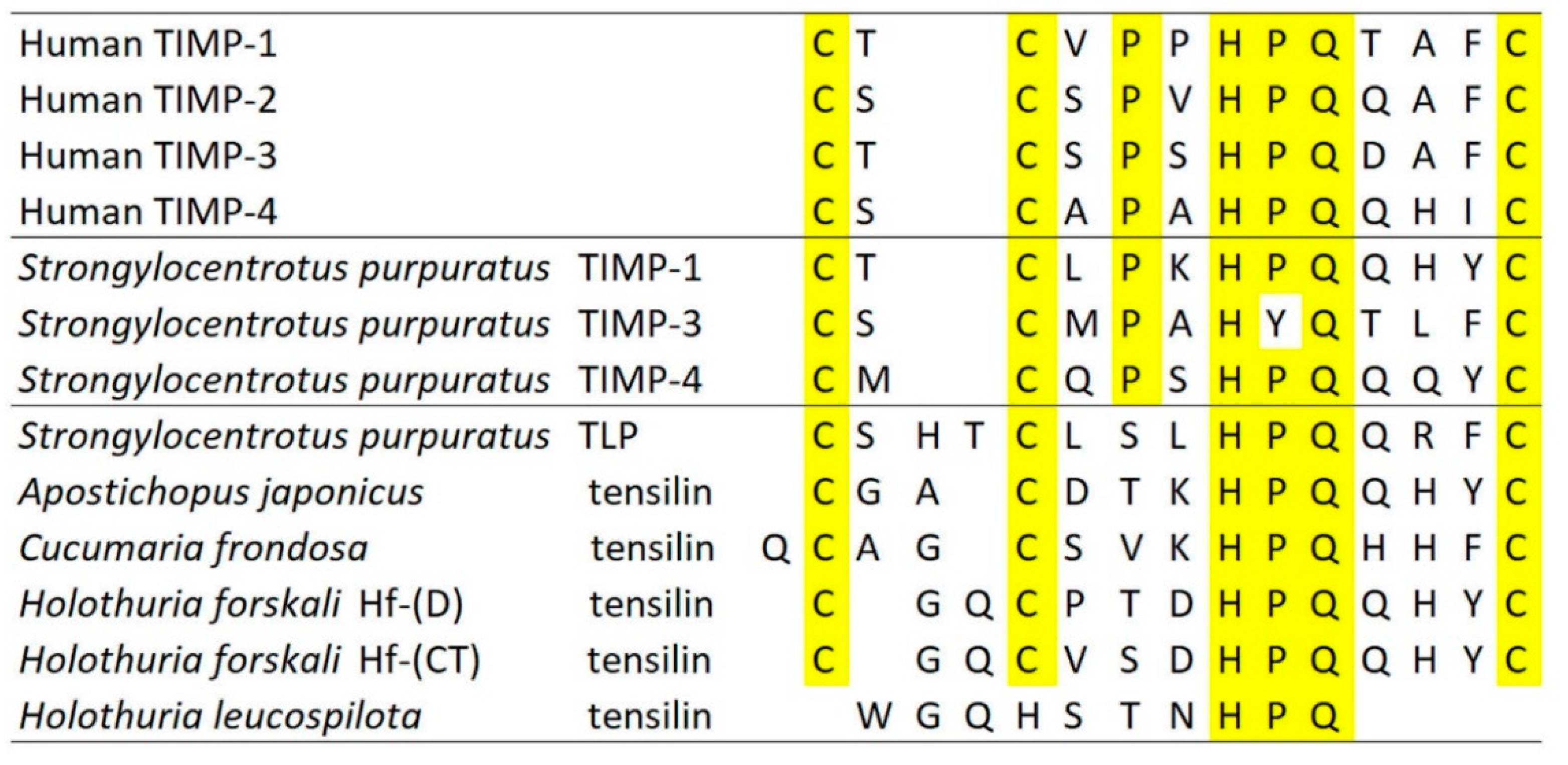 Marinedrugs 22 00037 g003 Marinedrugs 22 00037 g003
