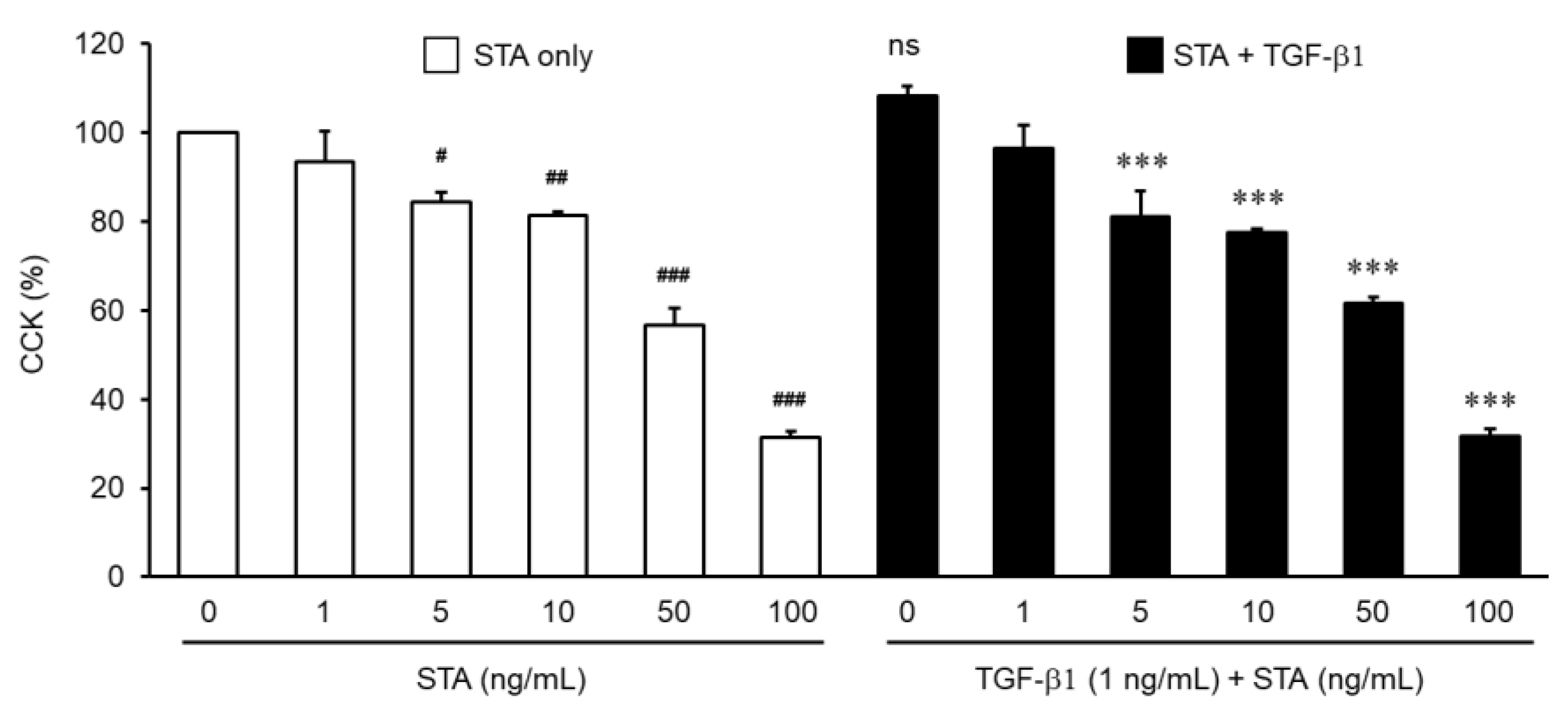 Marinedrugs 22 00039 g002 Marinedrugs 22 00039 g002