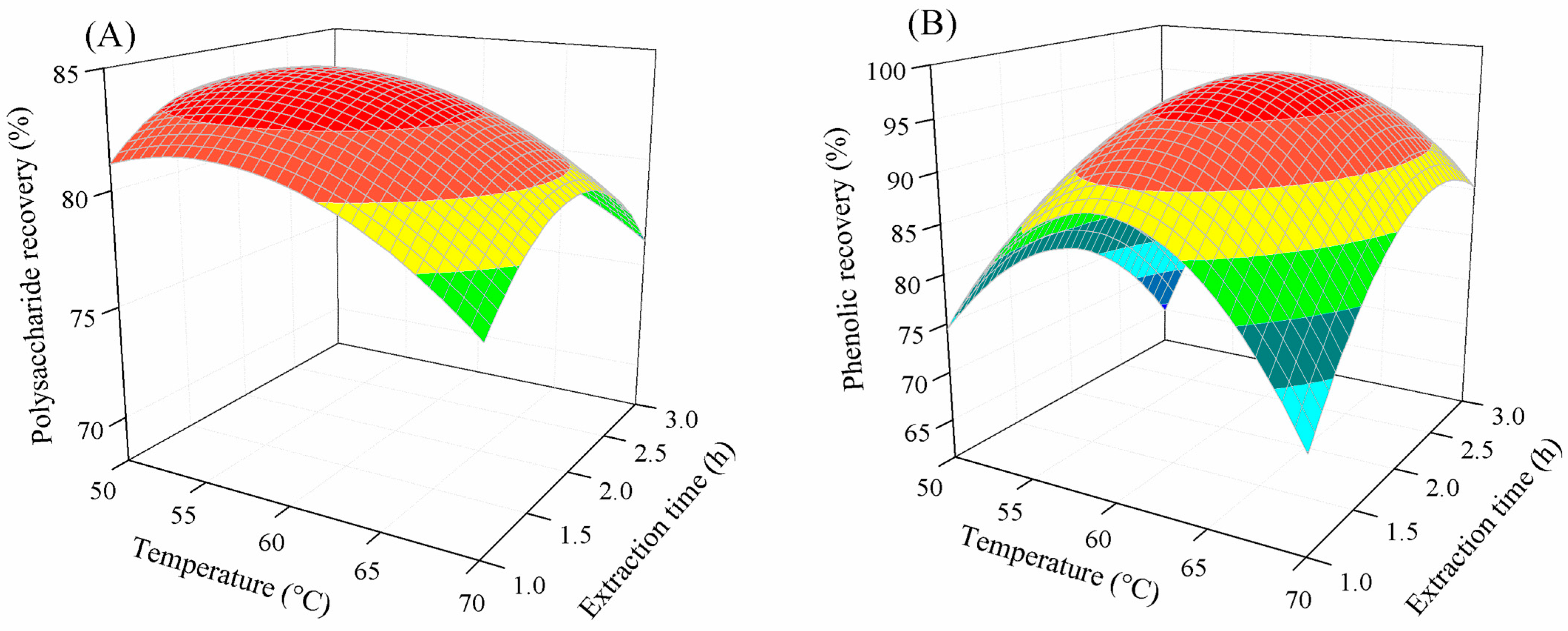 Marinedrugs 22 00042 g004