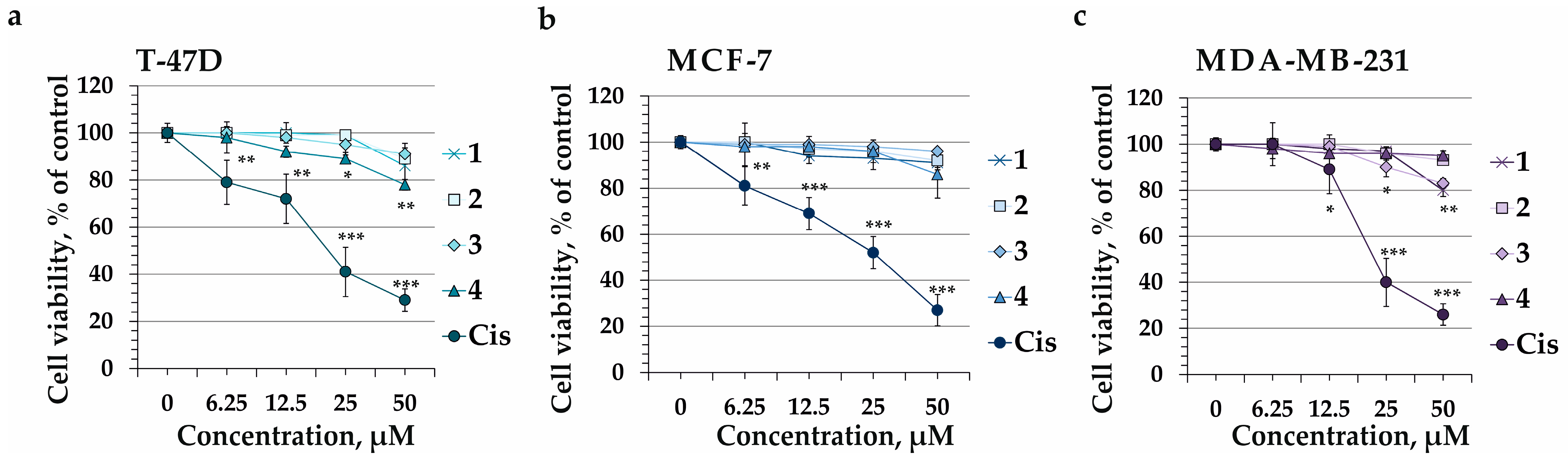 Marinedrugs 22 00043 g004 Marinedrugs 22 00043 g004