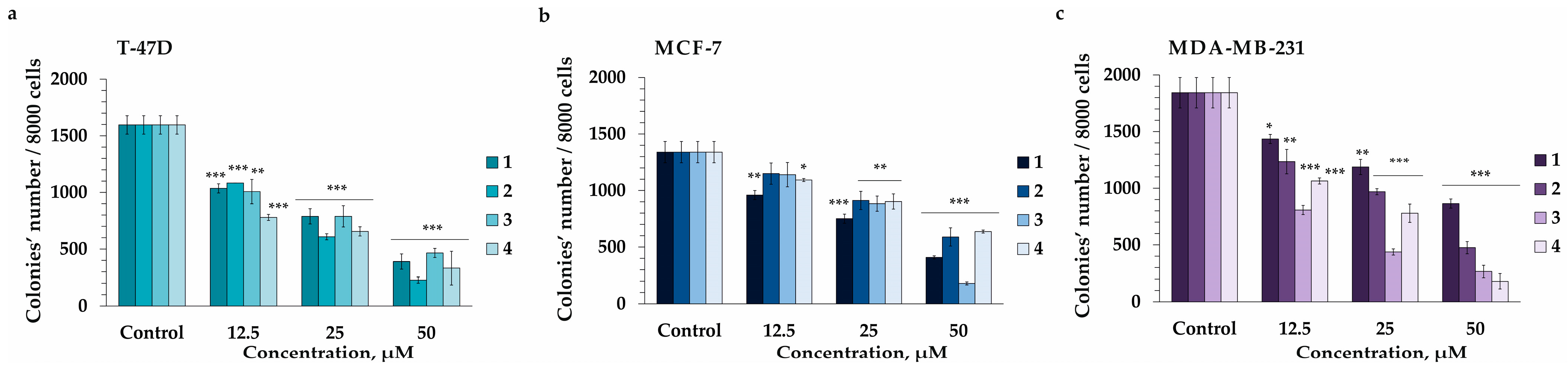 Marinedrugs 22 00043 g005 Marinedrugs 22 00043 g005
