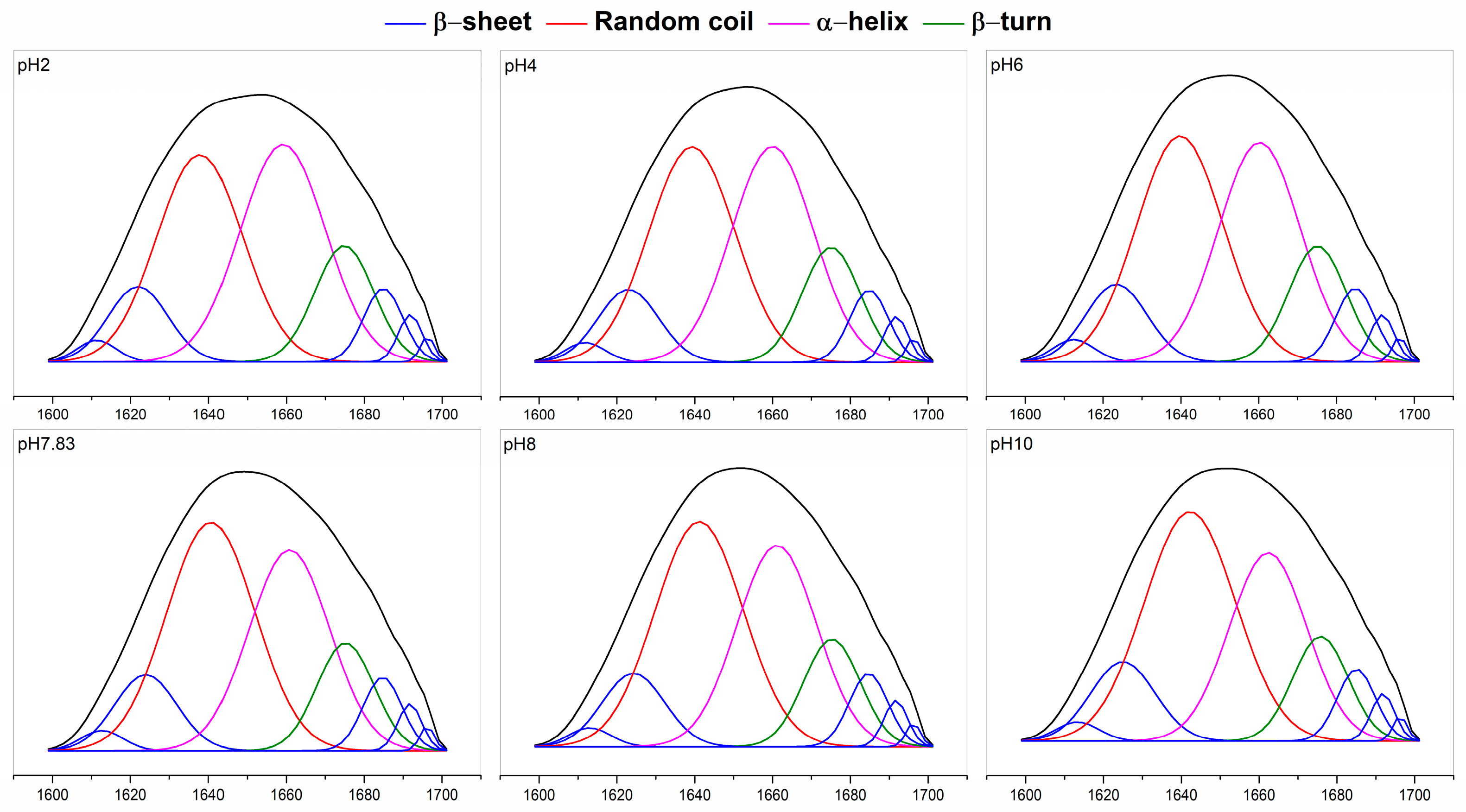 Marinedrugs 22 00045 g005