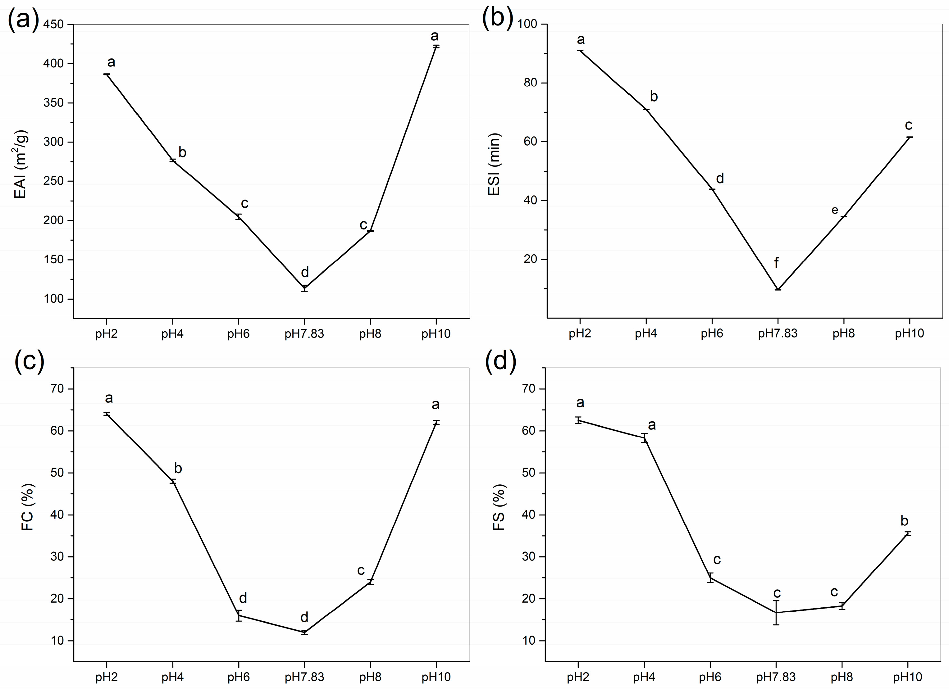 Marinedrugs 22 00045 g007