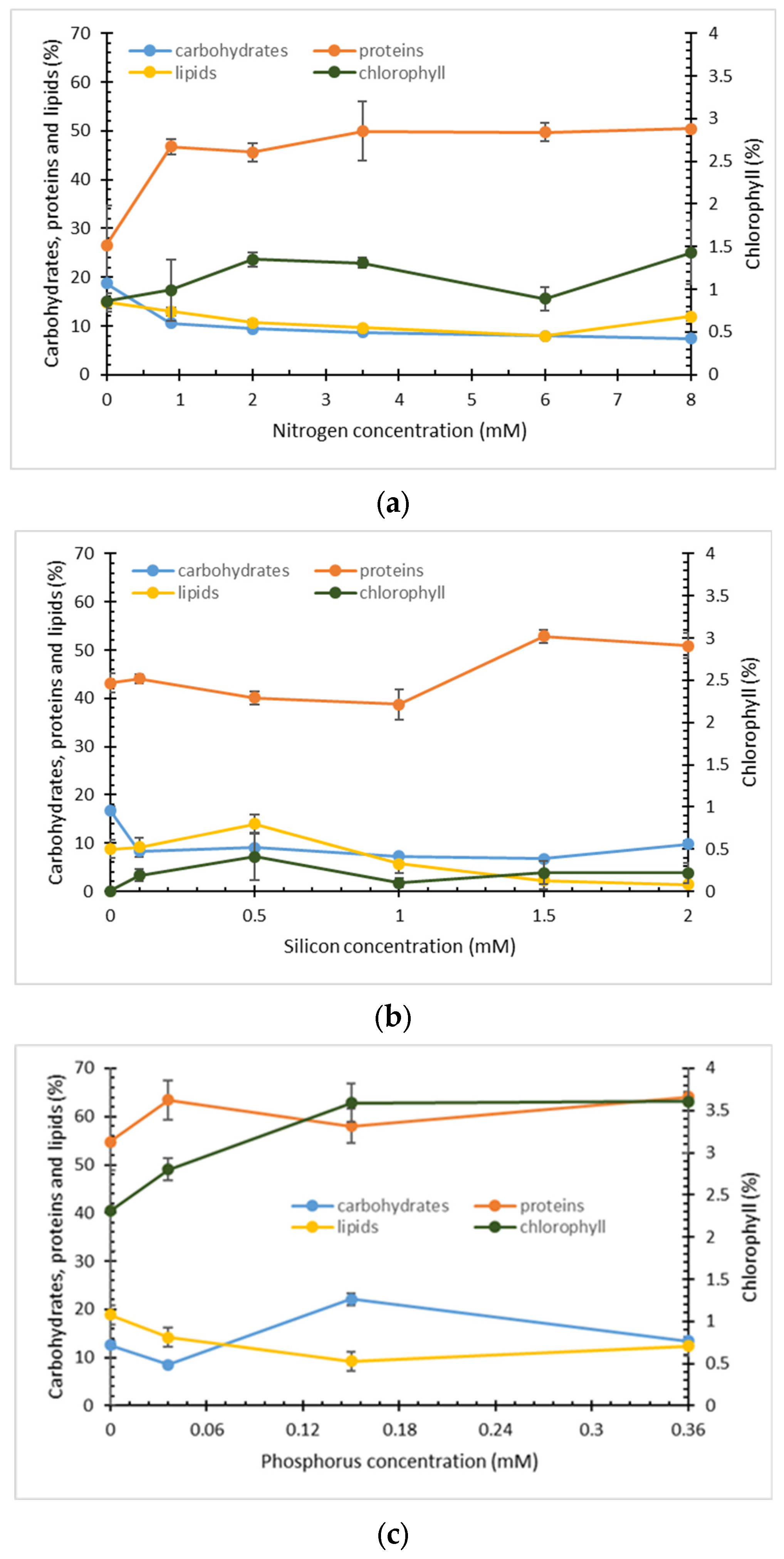 Marinedrugs 22 00046 g001