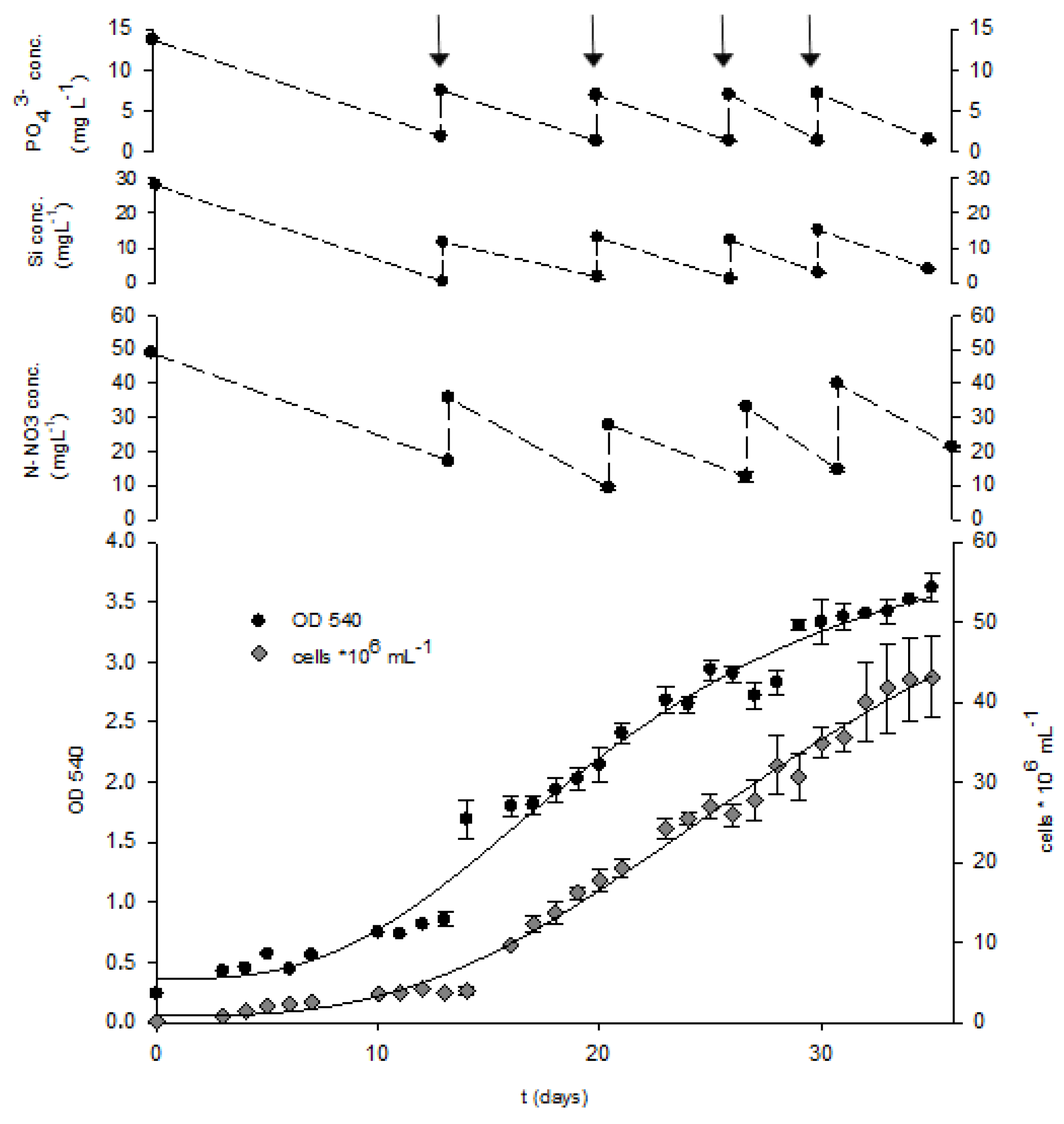 Marinedrugs 22 00046 g003