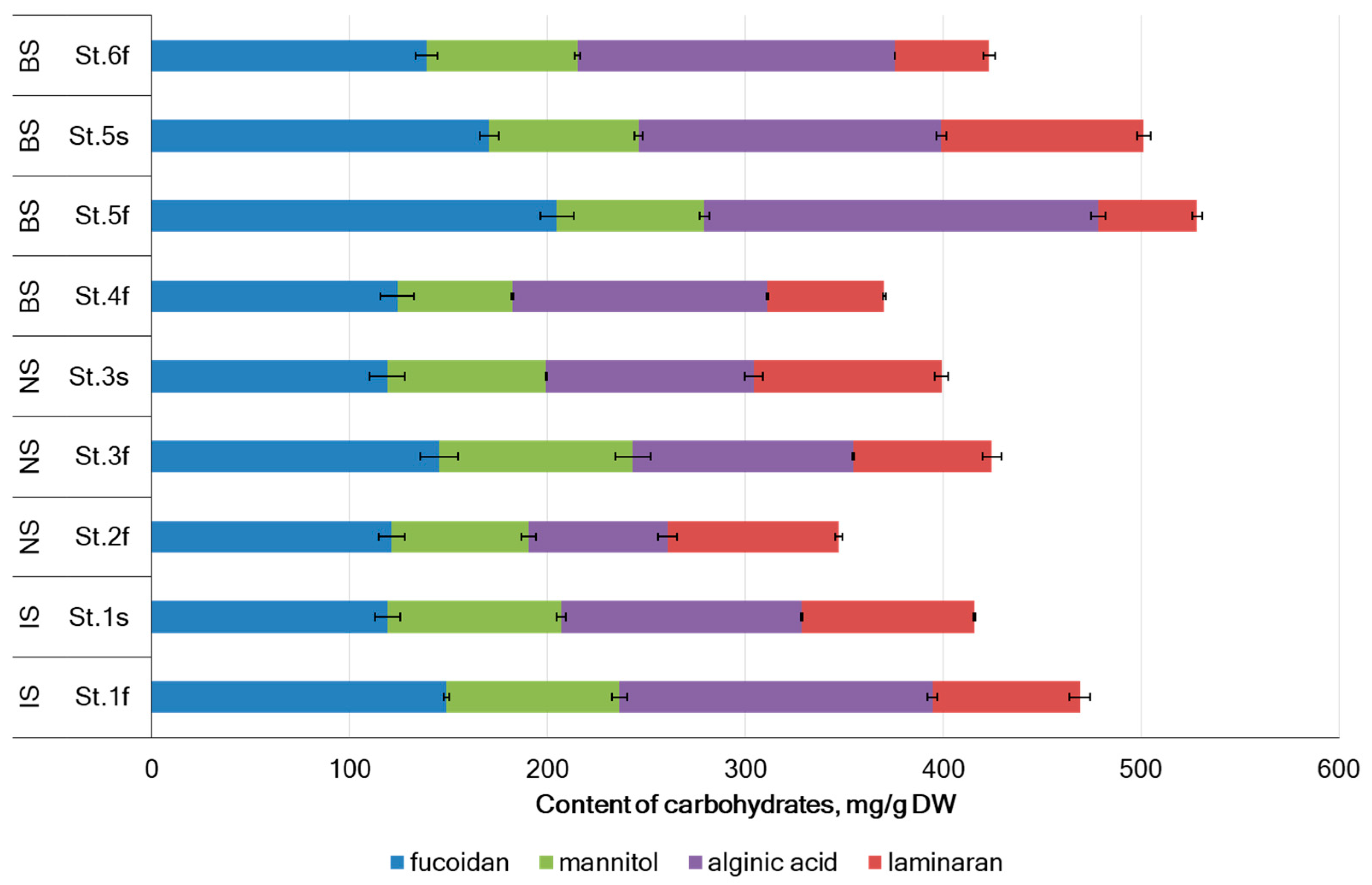 Marinedrugs 22 00048 g001 Marinedrugs 22 00048 g001