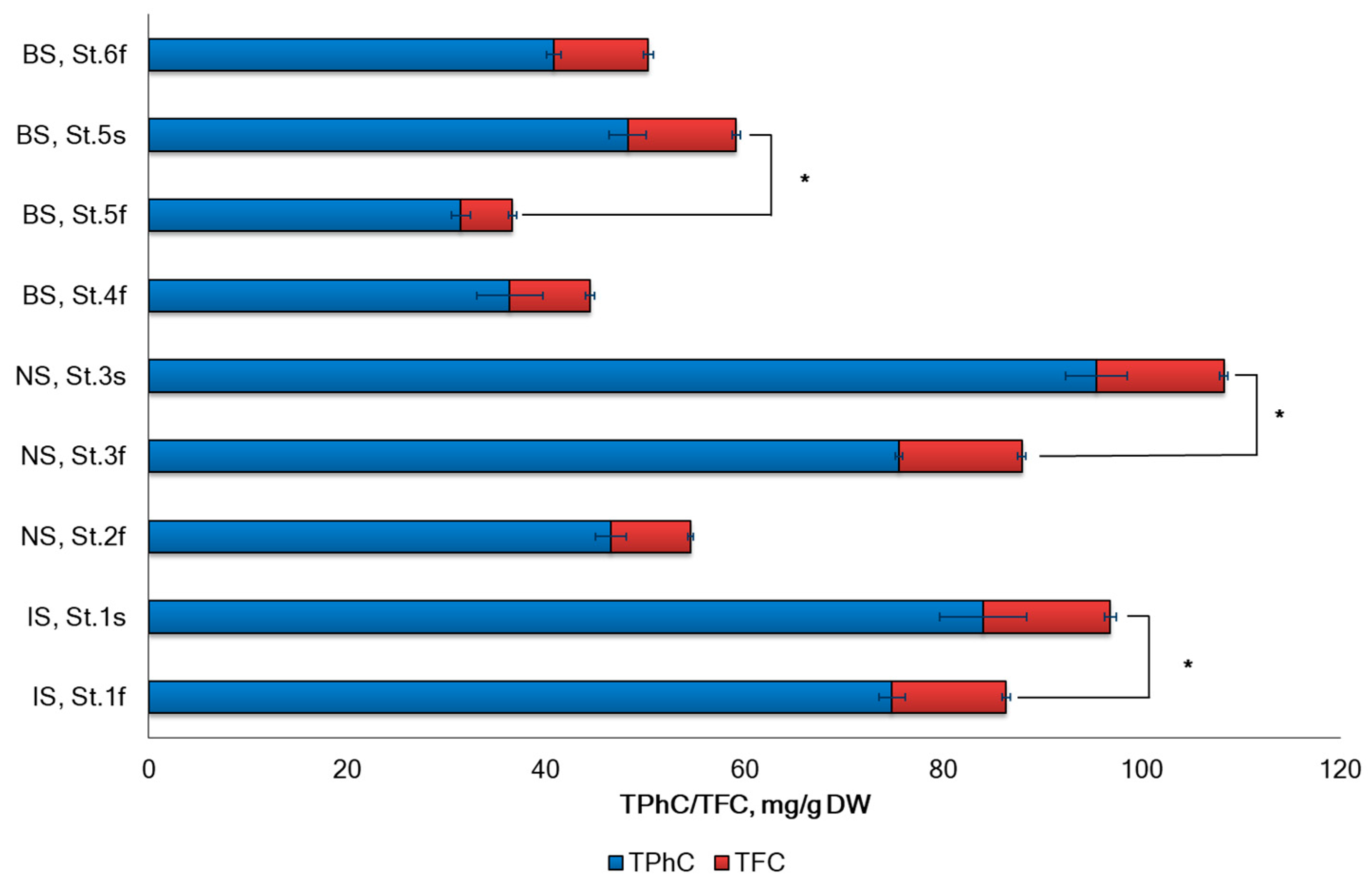 Marinedrugs 22 00048 g003 Marinedrugs 22 00048 g003