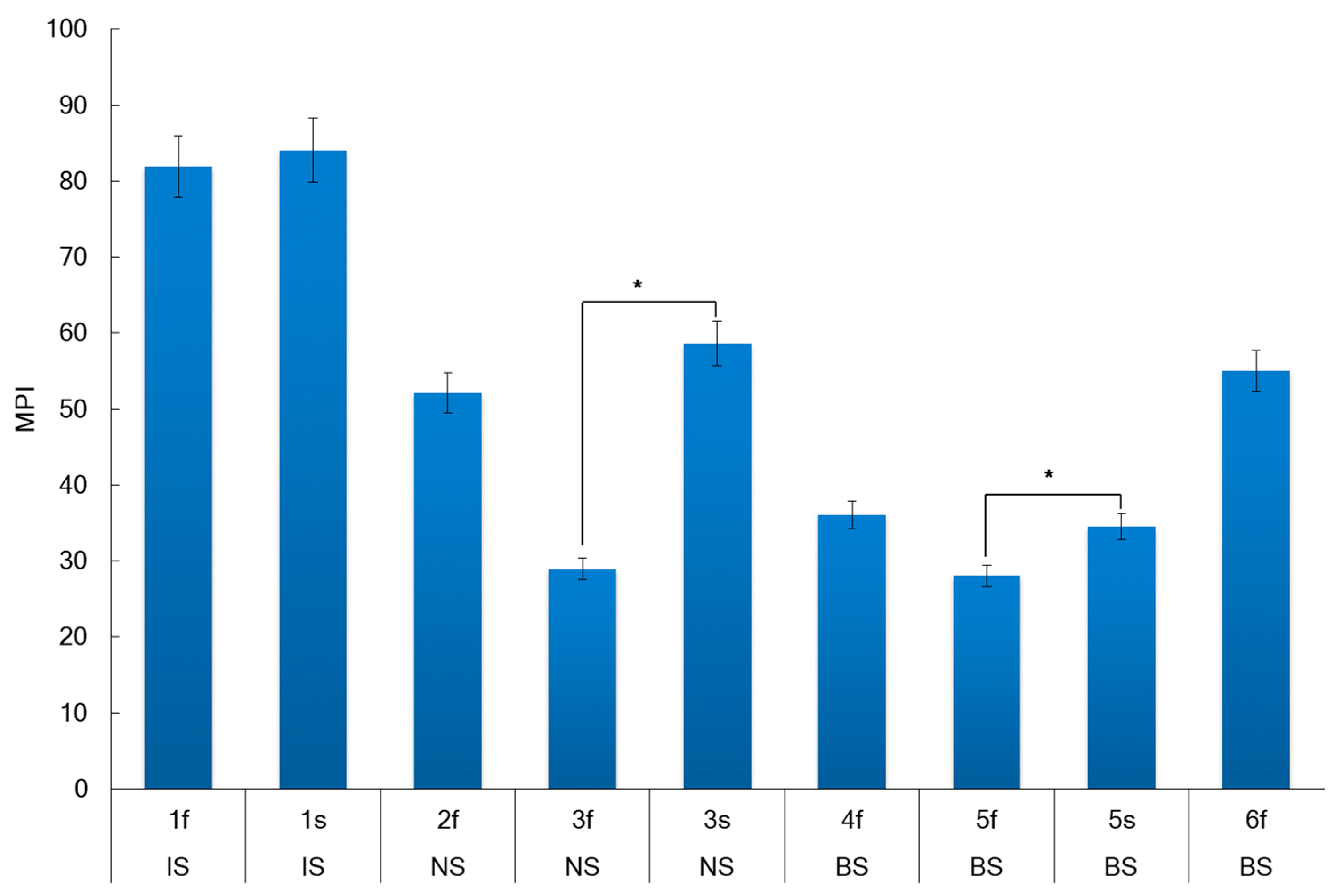 Marinedrugs 22 00048 g005 Marinedrugs 22 00048 g005