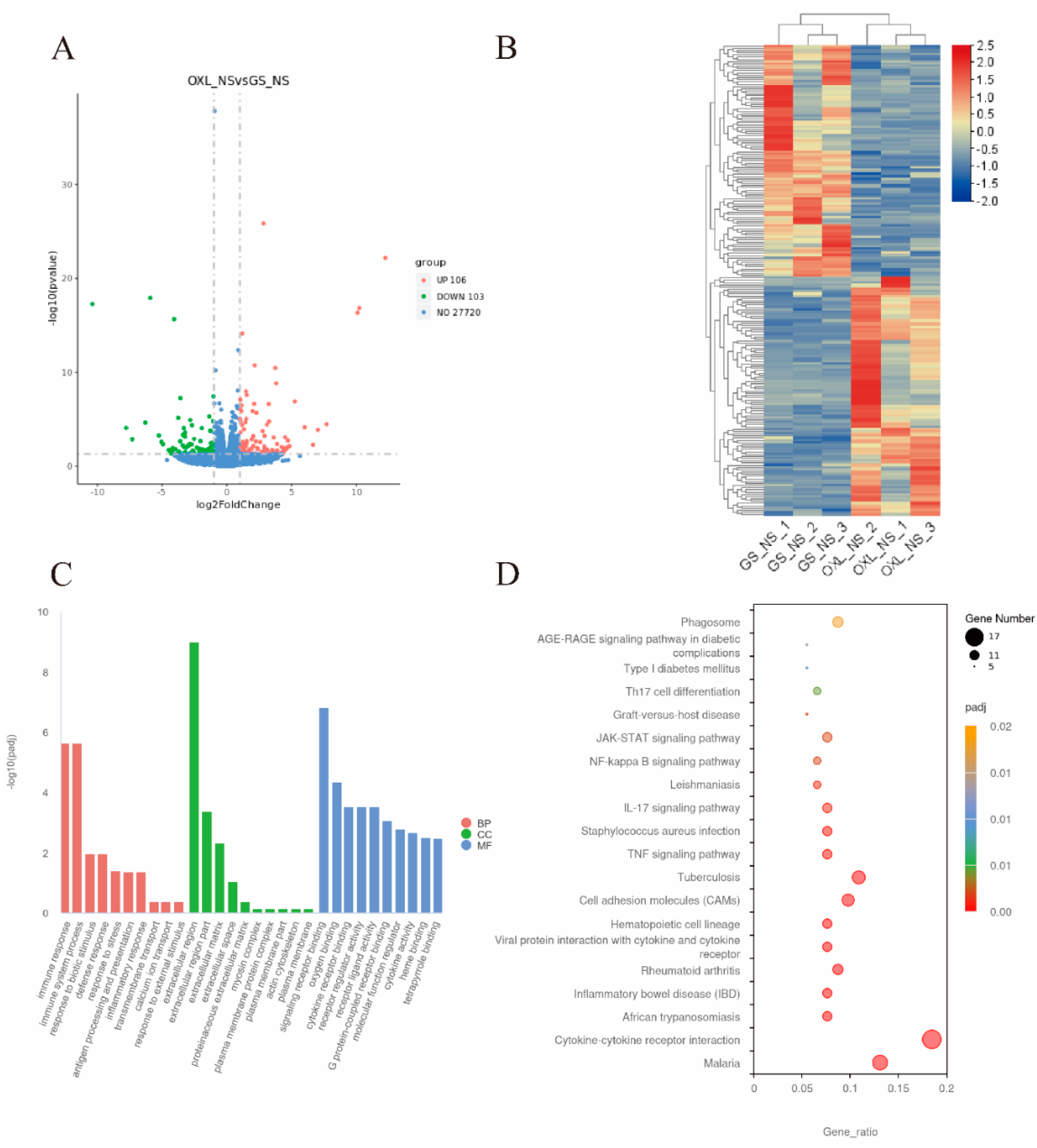 Marinedrugs 22 00049 g003