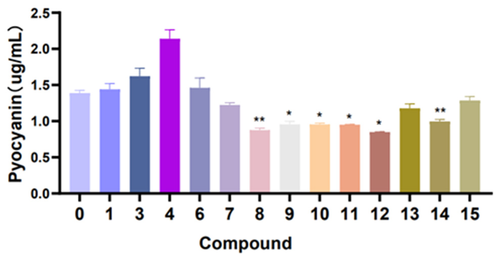 Marinedrugs 22 00050 g010